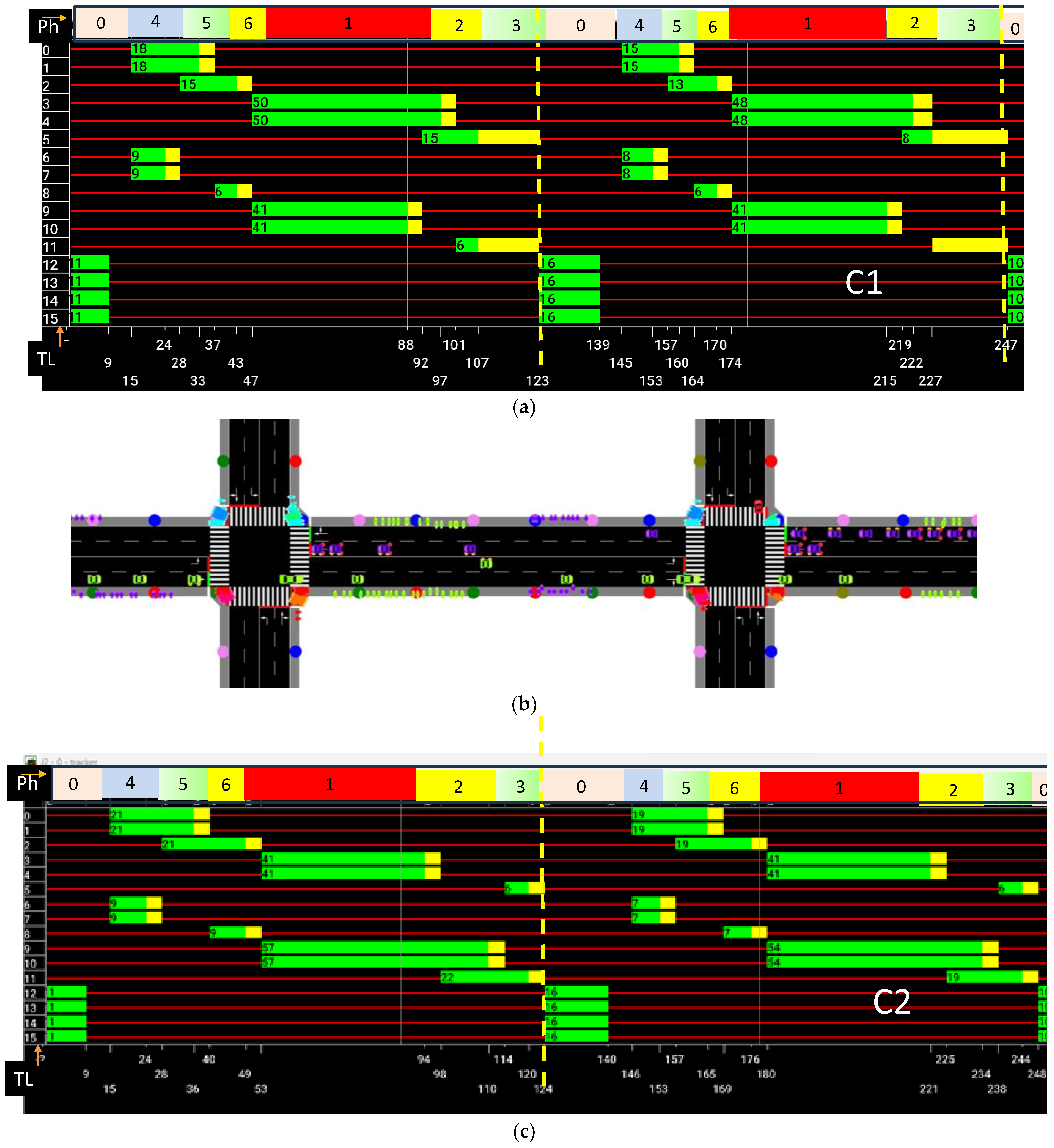 Vehicles 06 00031 g006