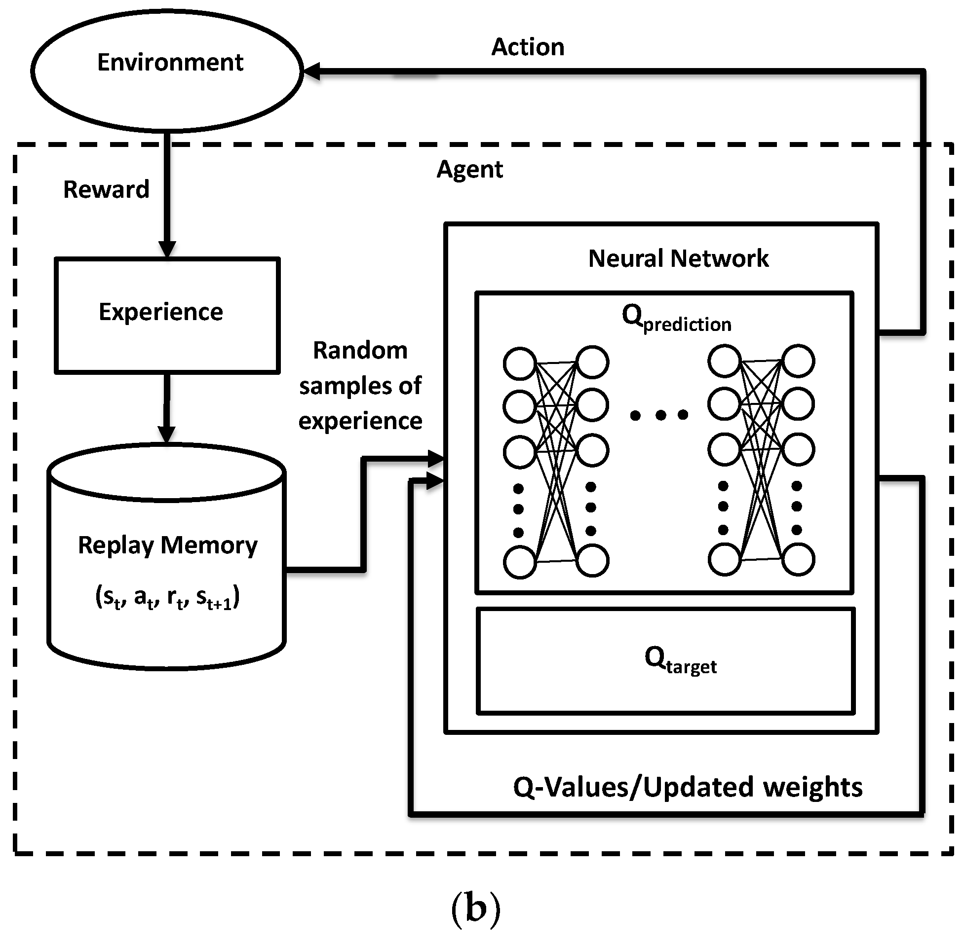 Vehicles 06 00031 g007b