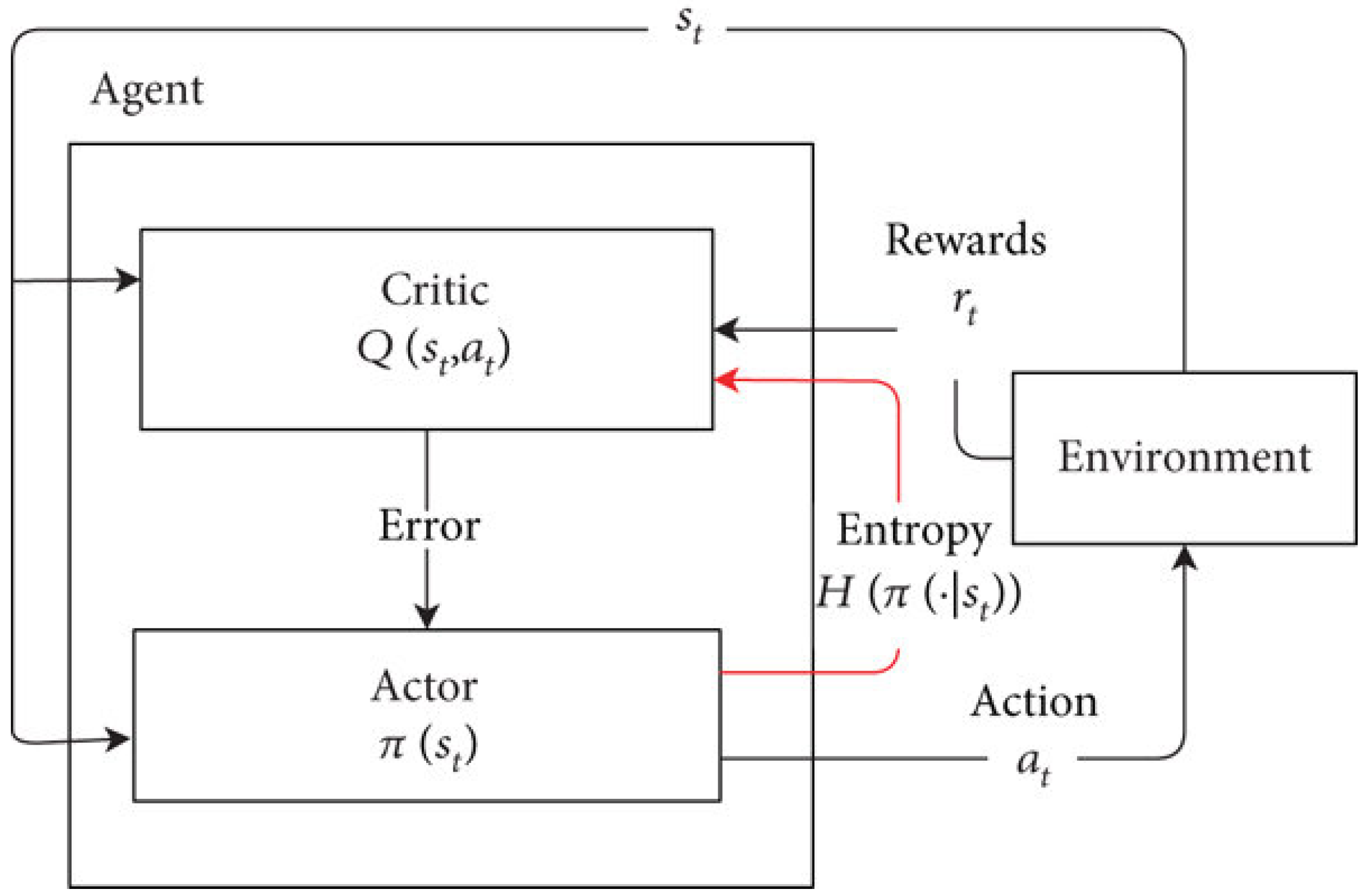 Vehicles 06 00037 g002