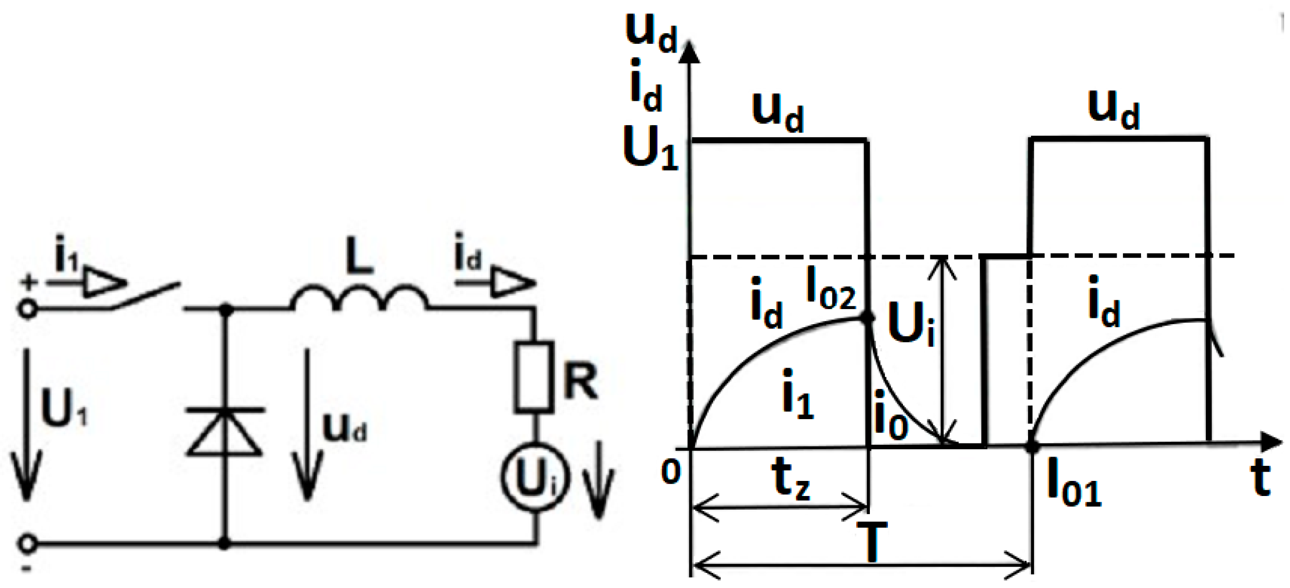 Vehicles 06 00039 g010