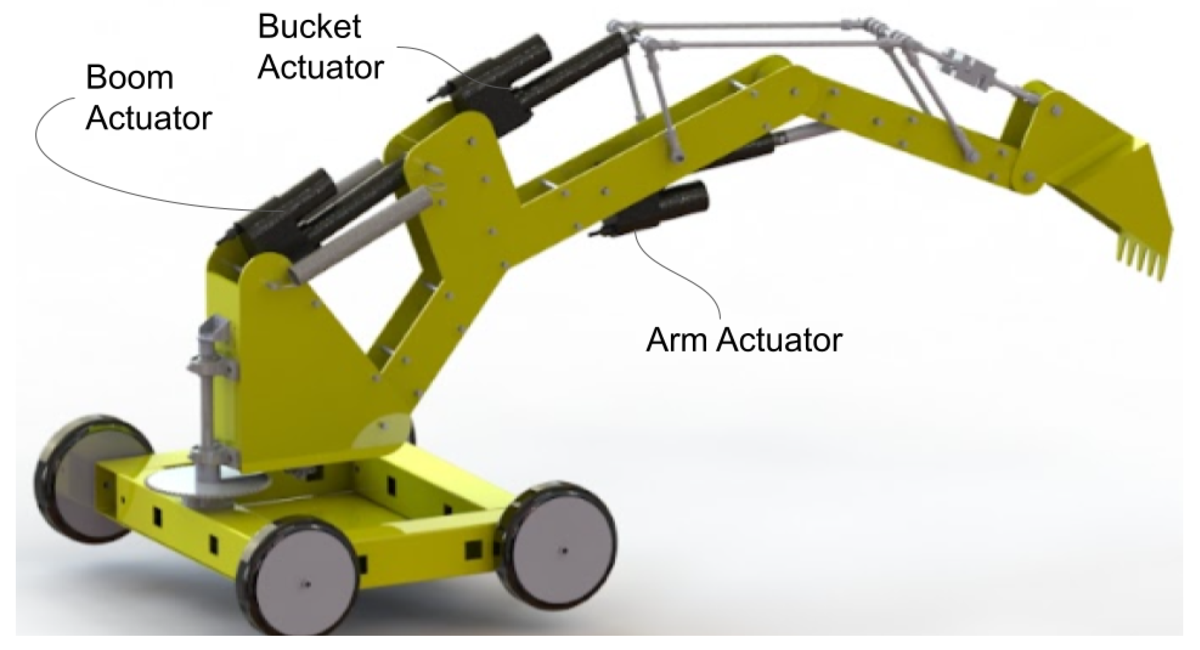 Vehicles 06 00040 g002