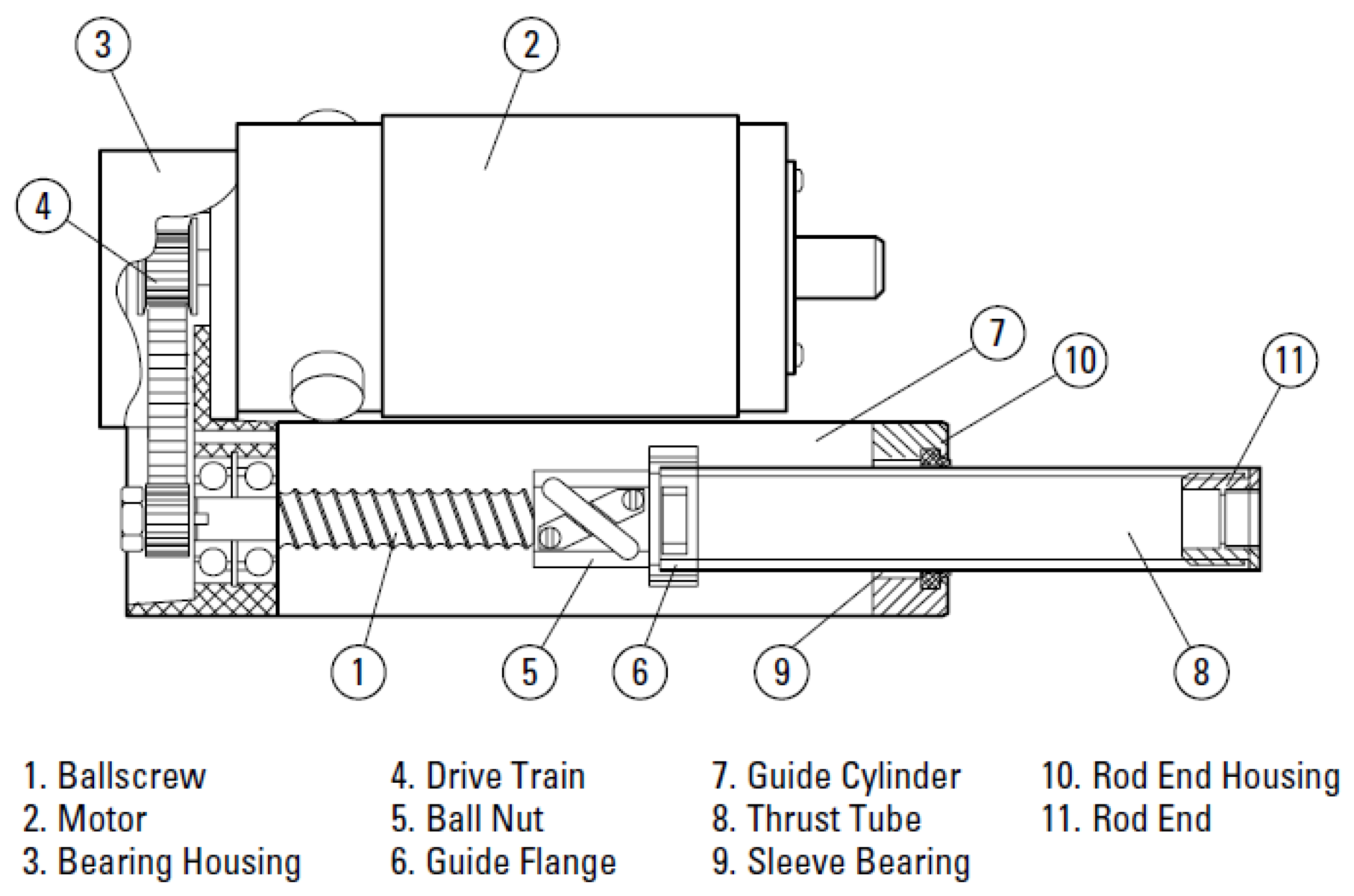 Vehicles 06 00040 g006