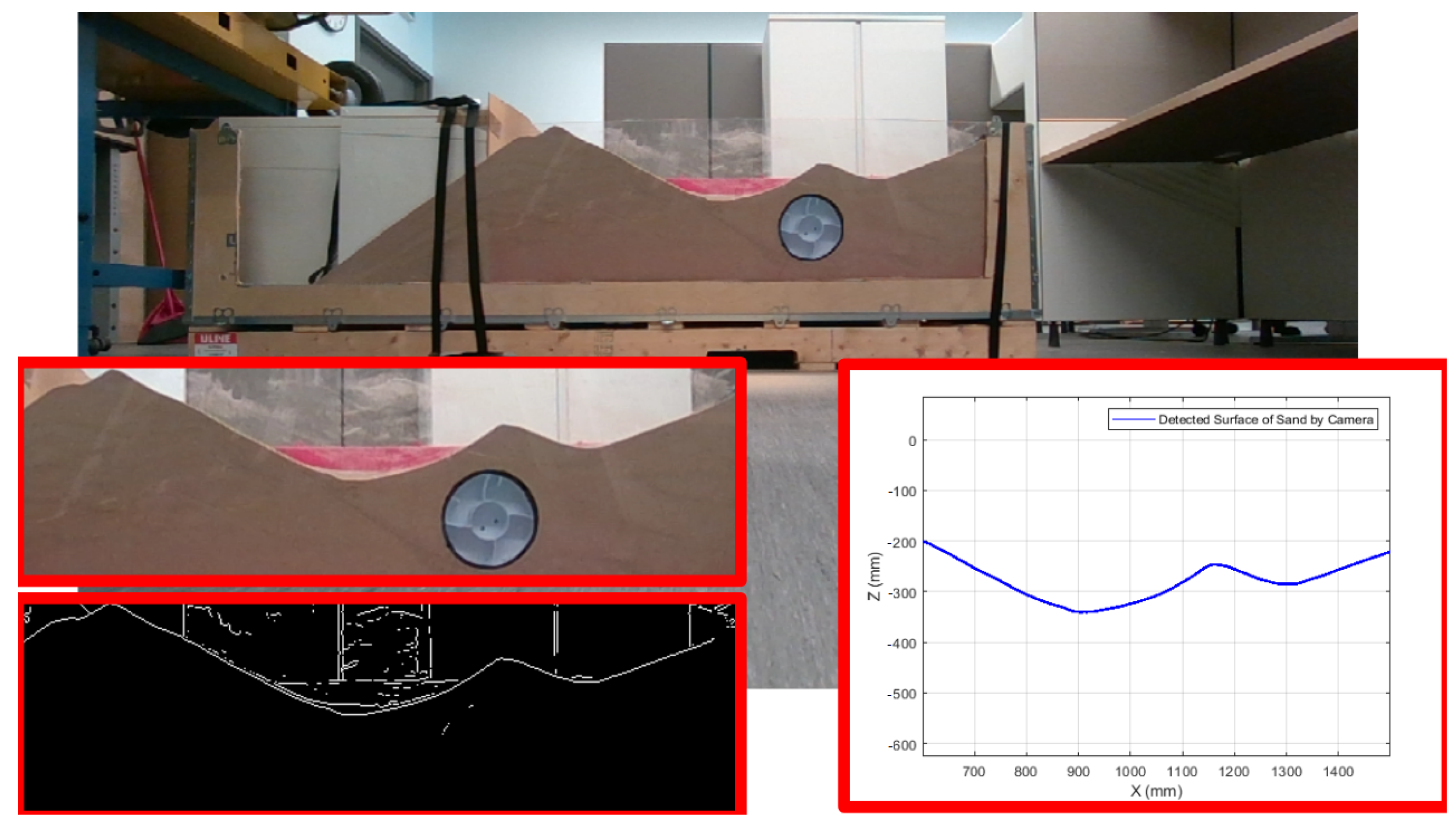 Vehicles 06 00040 g013