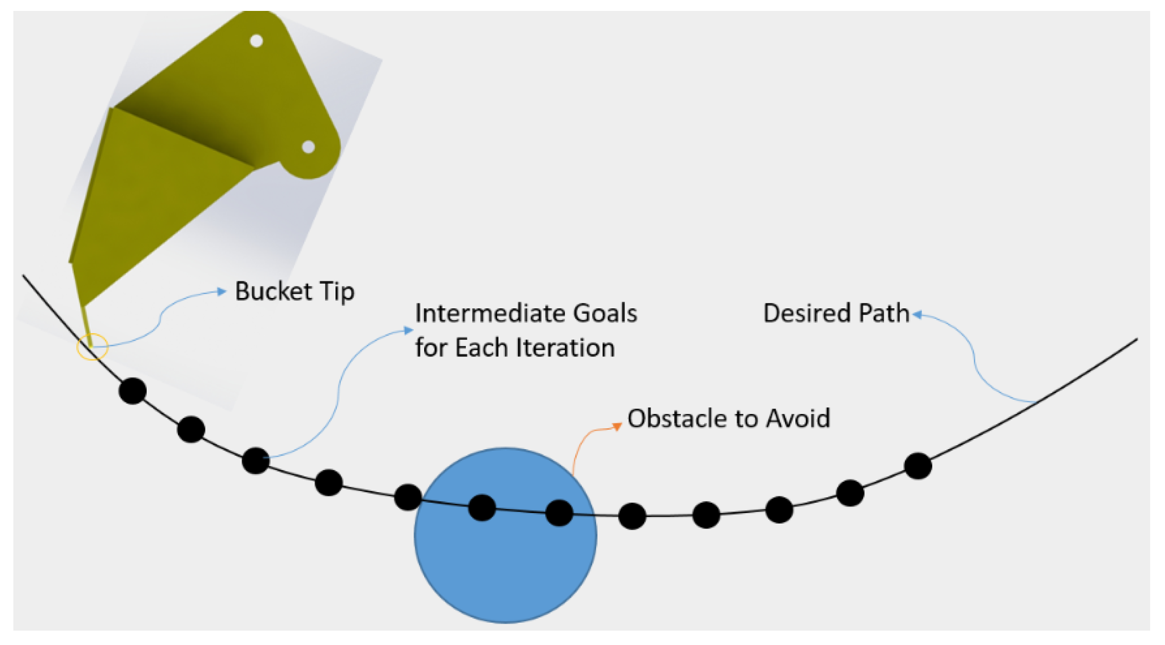 Vehicles 06 00040 g014