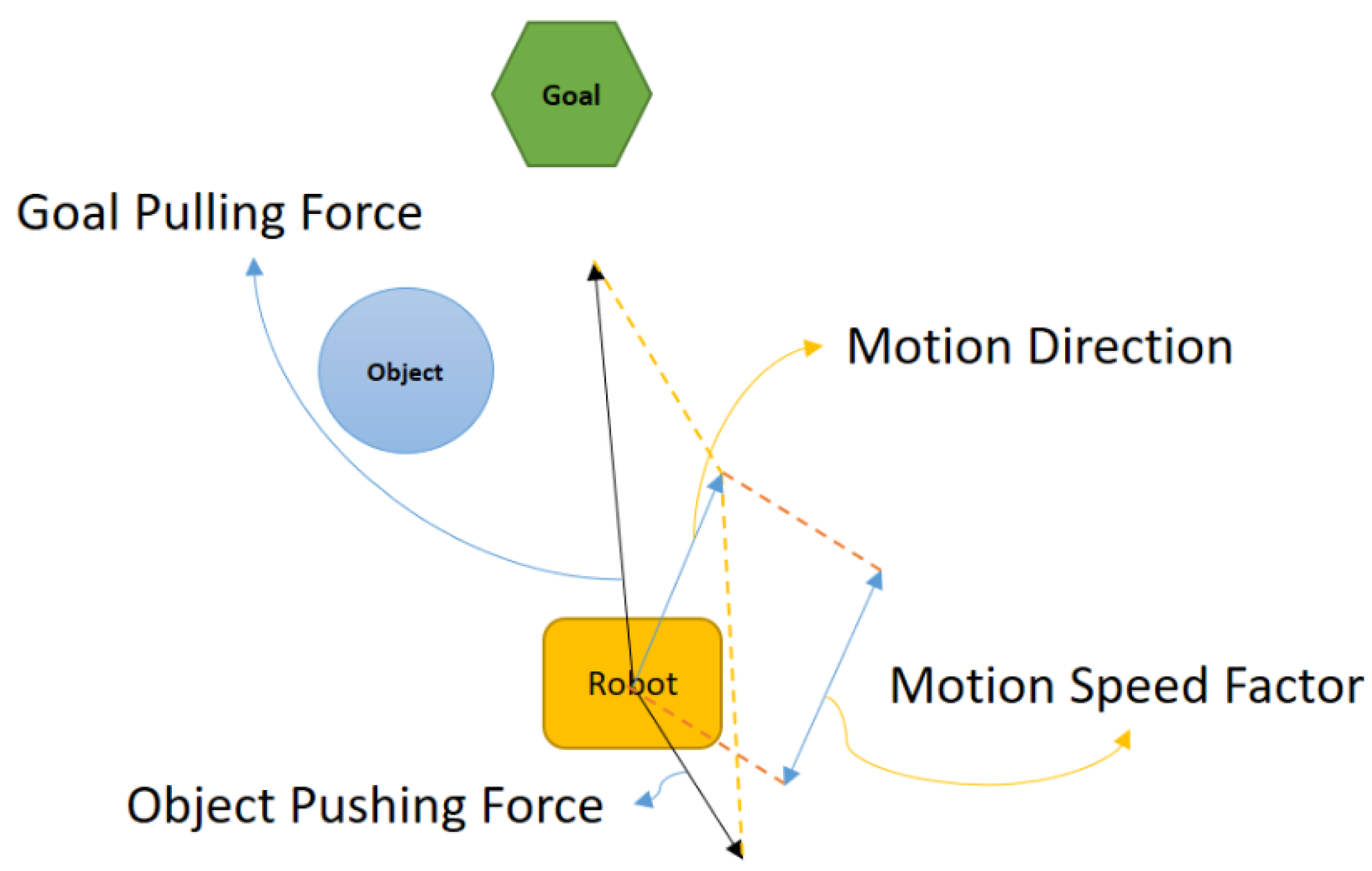 Vehicles 06 00040 g017