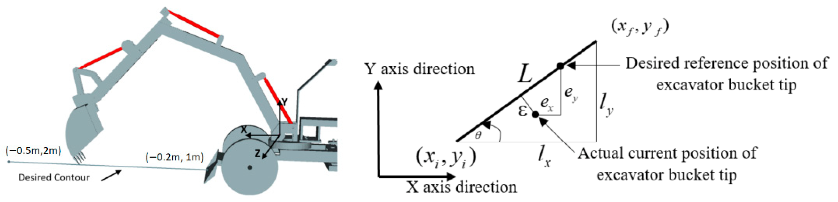 Vehicles 06 00040 g020