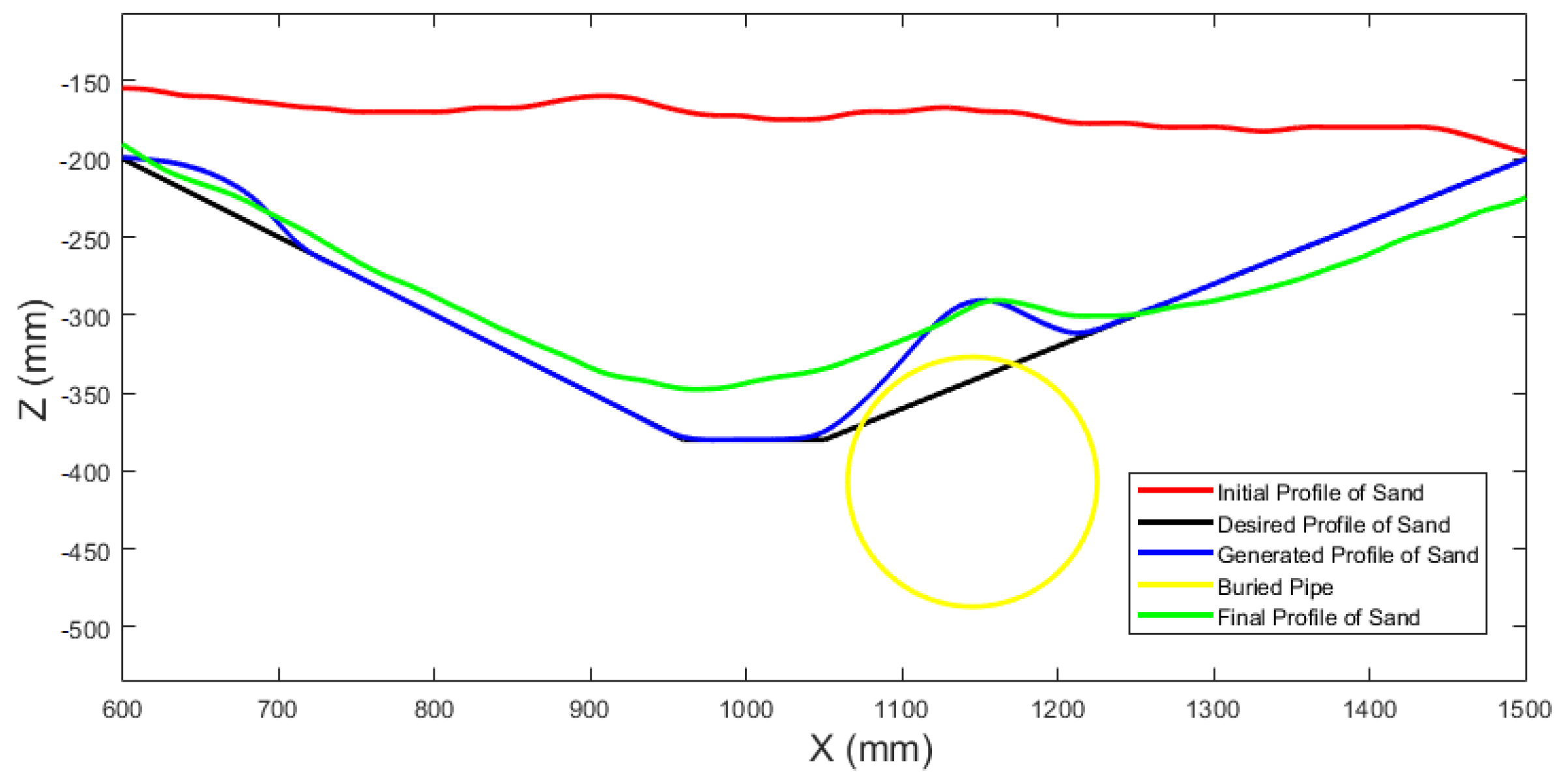 Vehicles 06 00040 g026