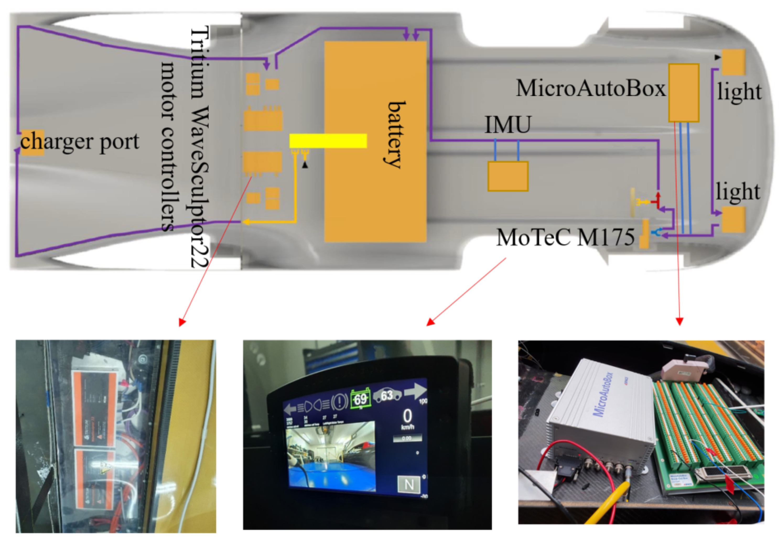Vehicles 06 00042 g004