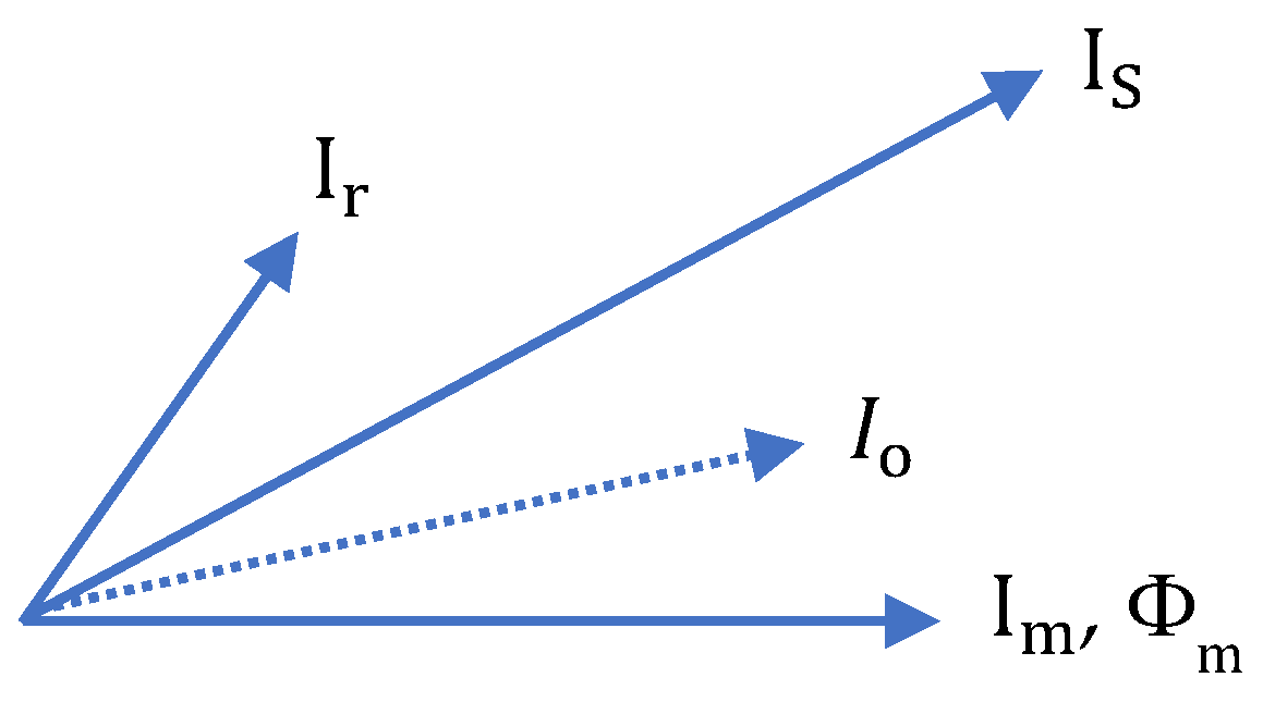 Vehicles 06 00043 g003