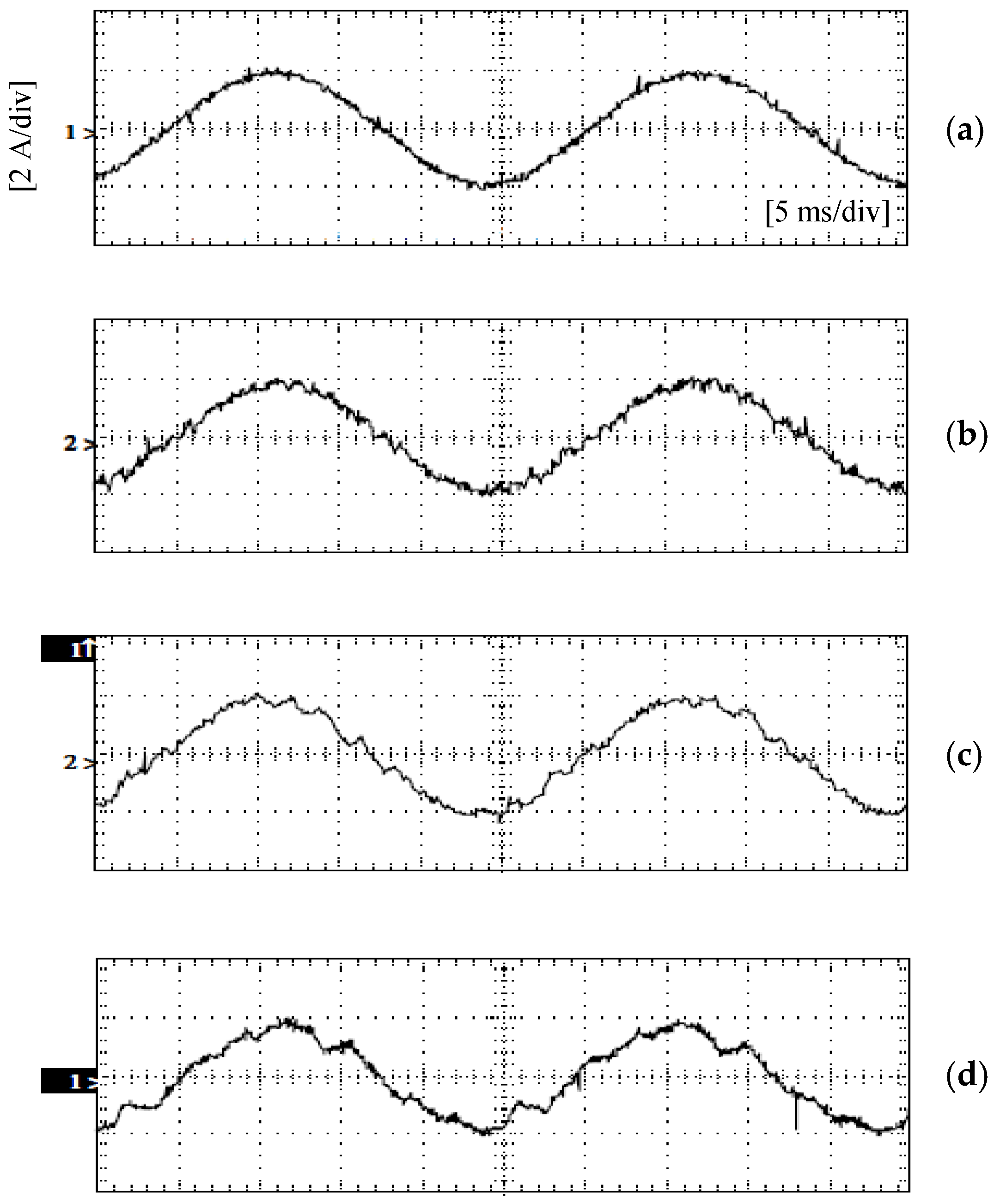 Vehicles 06 00043 g024