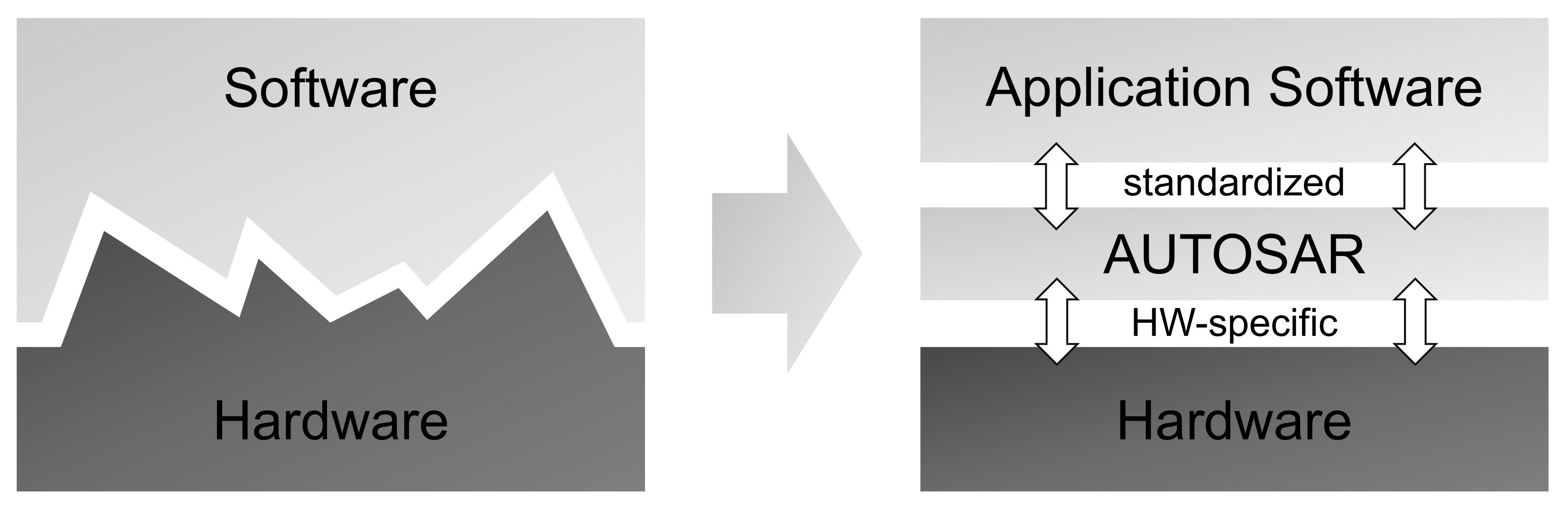 Vehicles 06 00044 g004