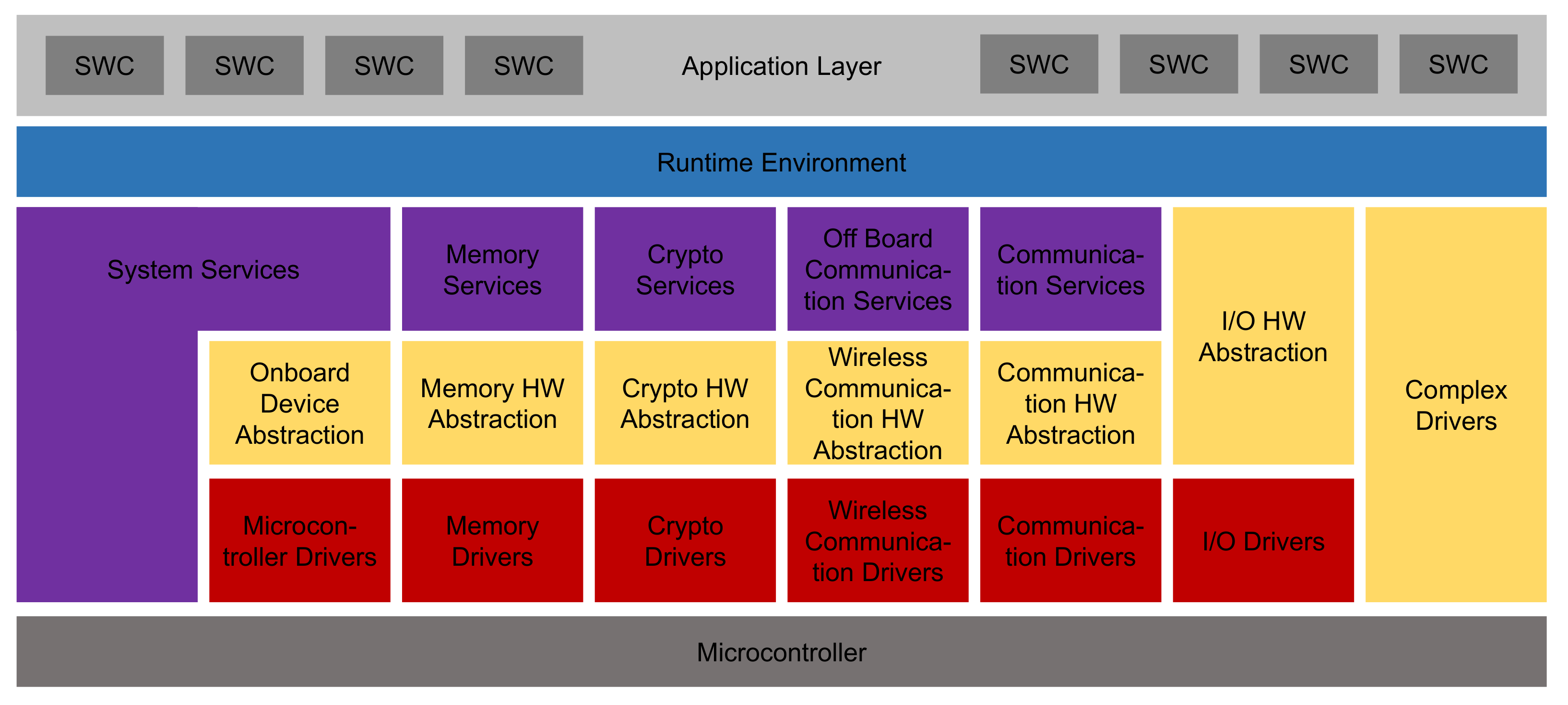 Vehicles 06 00044 g005