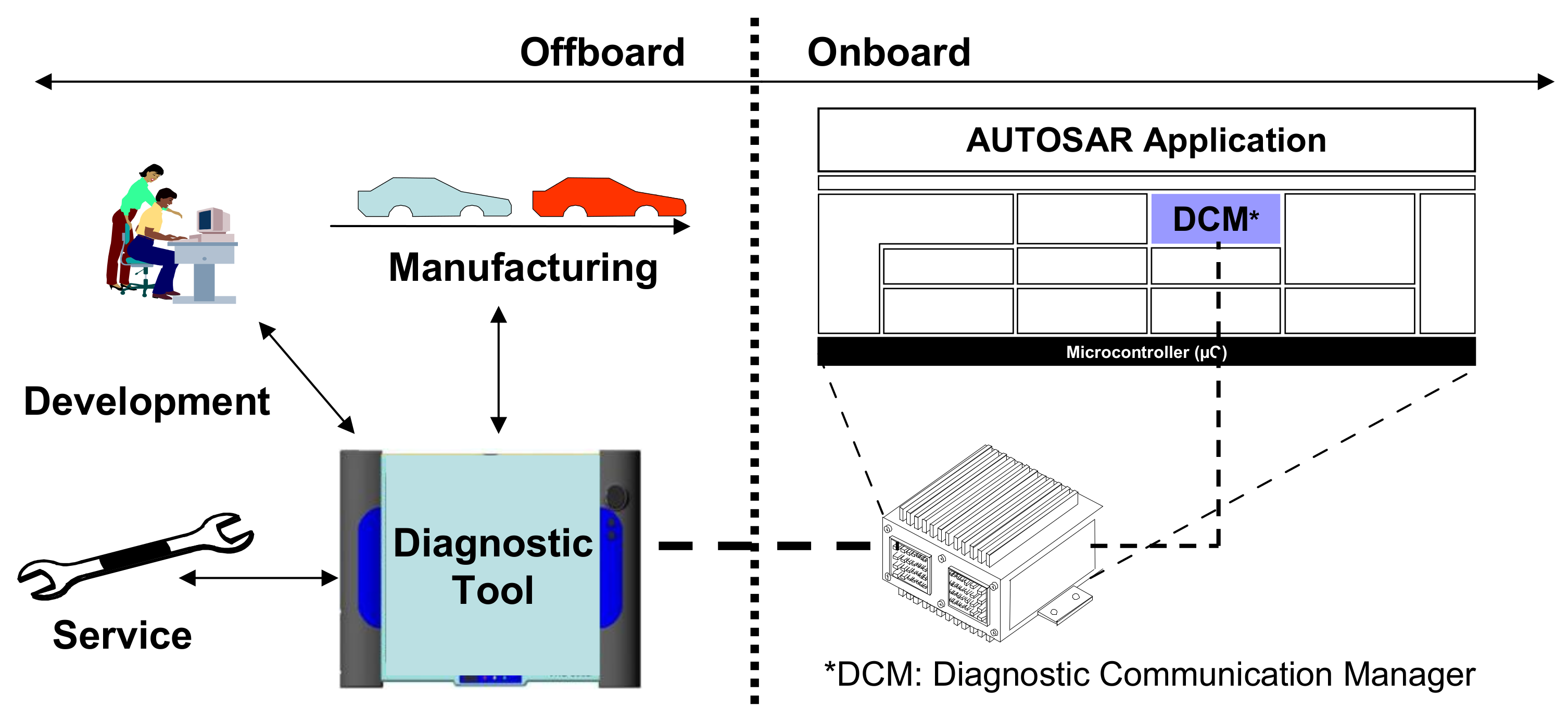 Vehicles 06 00044 g009