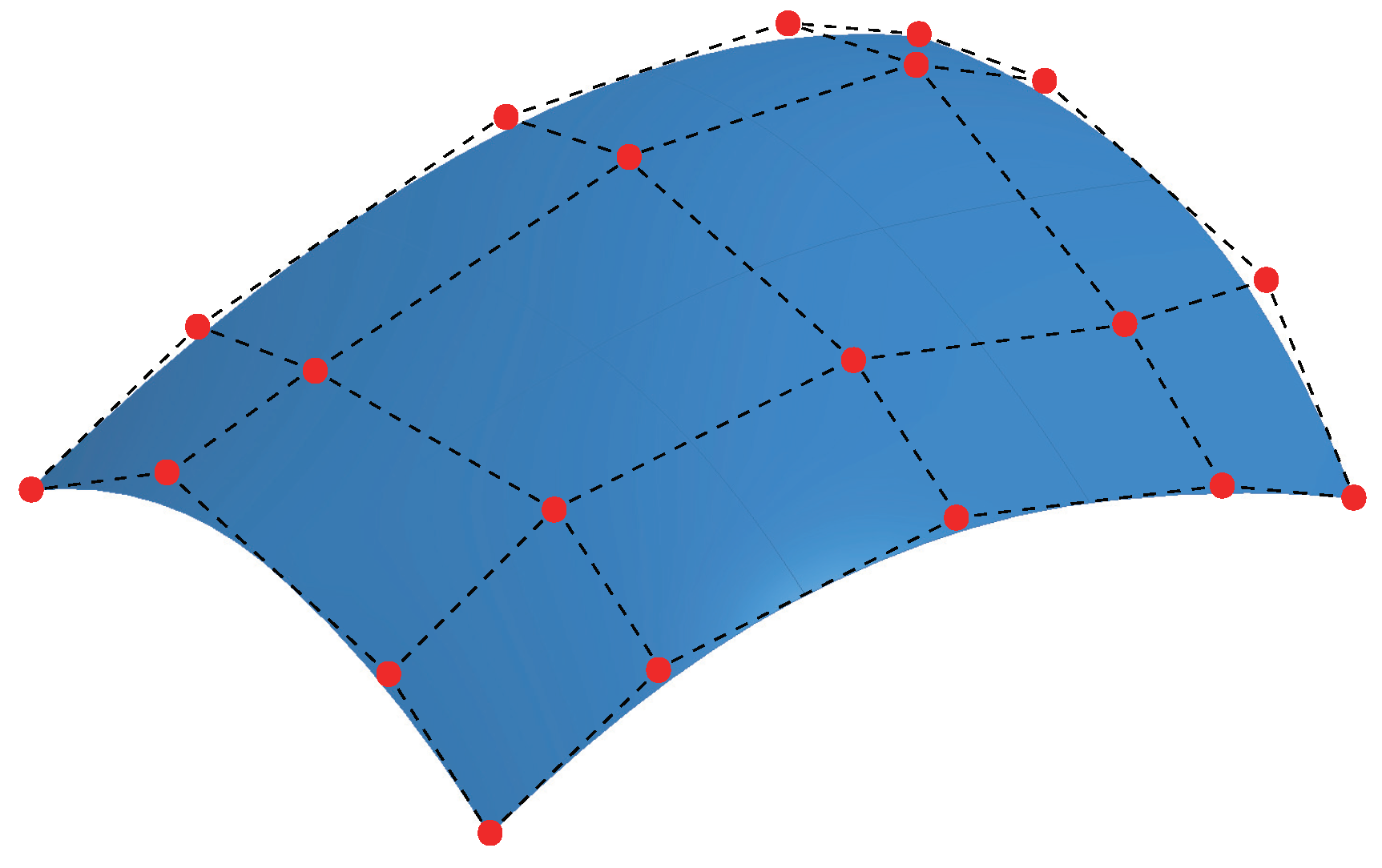 Vehicles 06 00046 g004