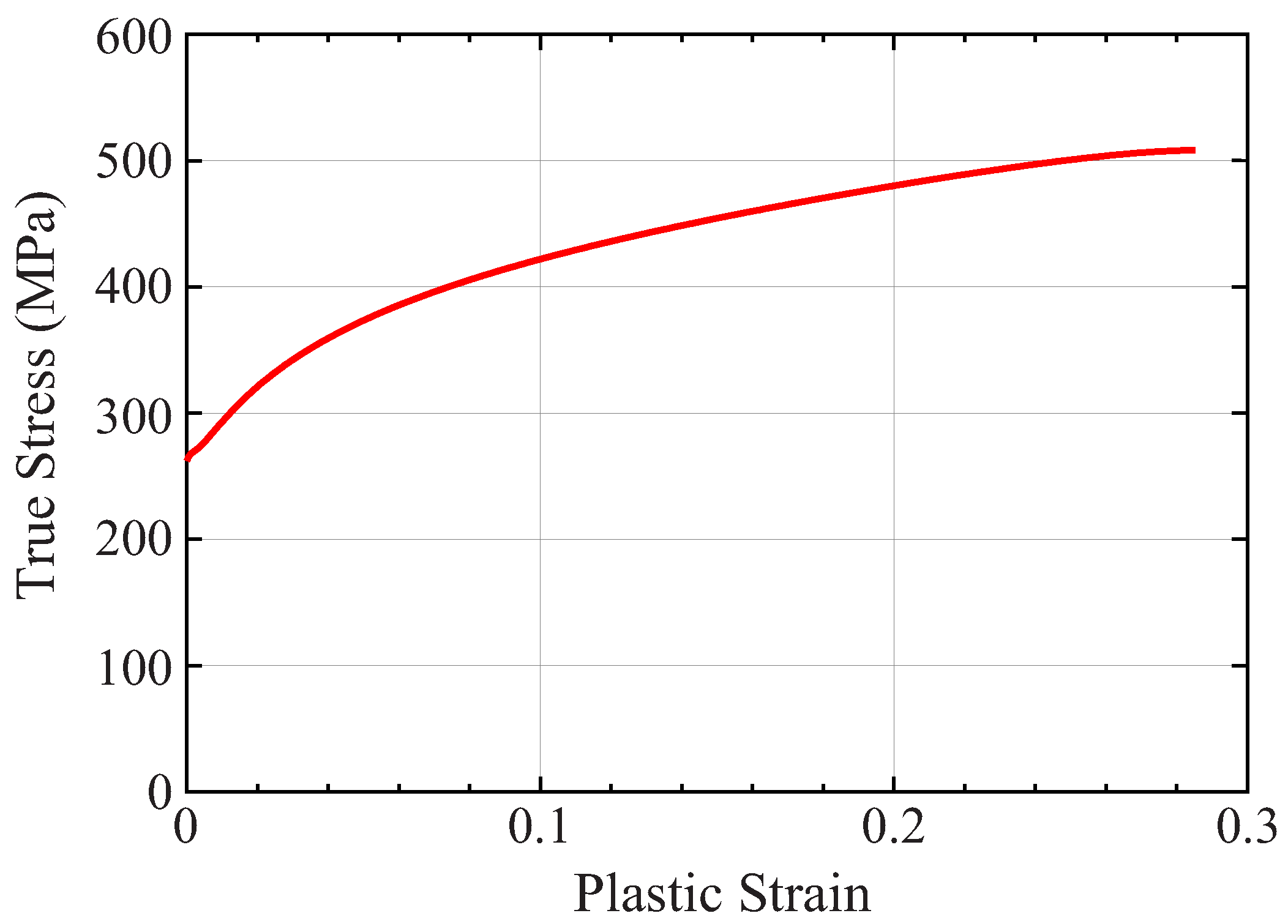 Vehicles 06 00046 g011