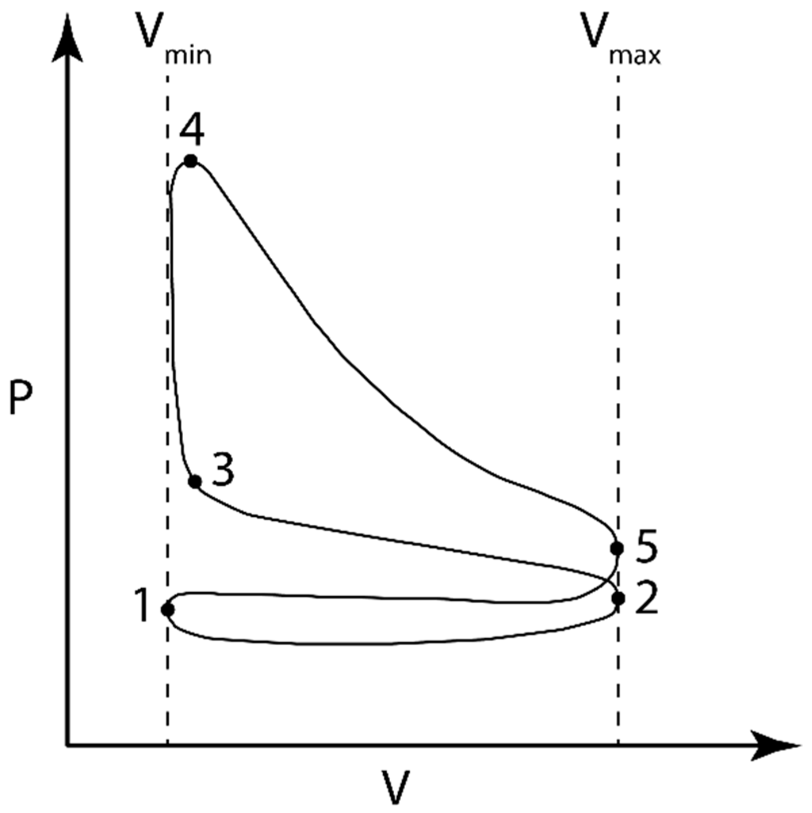 Vehicles 06 00047 g0a1