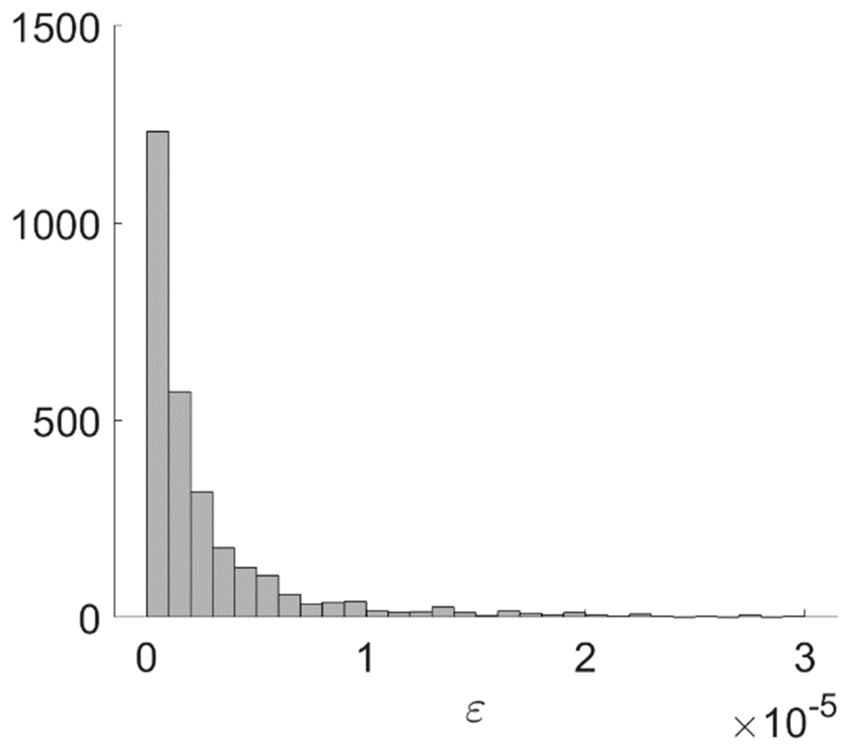 Vehicles 06 00047 g0a4
