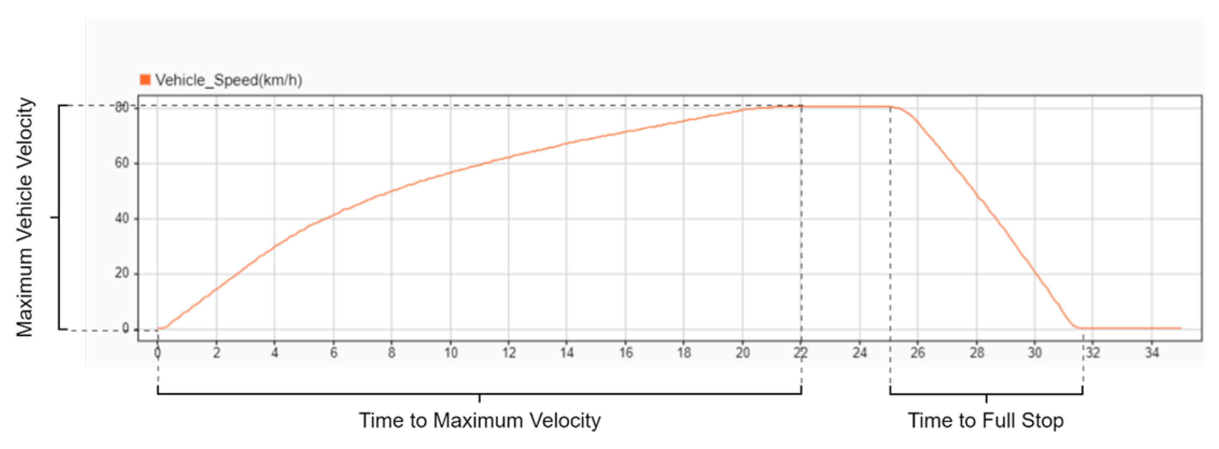 Vehicles 06 00048 g013