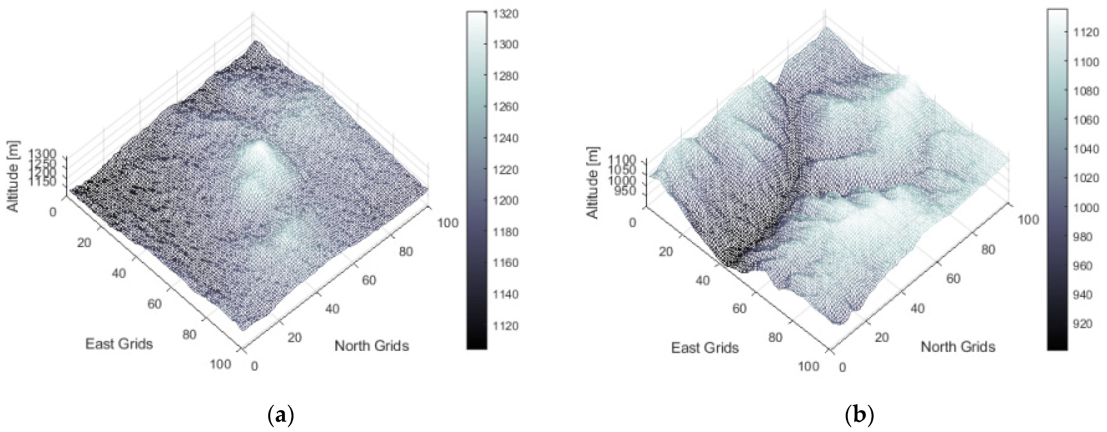 Vehicles 06 00049 g010