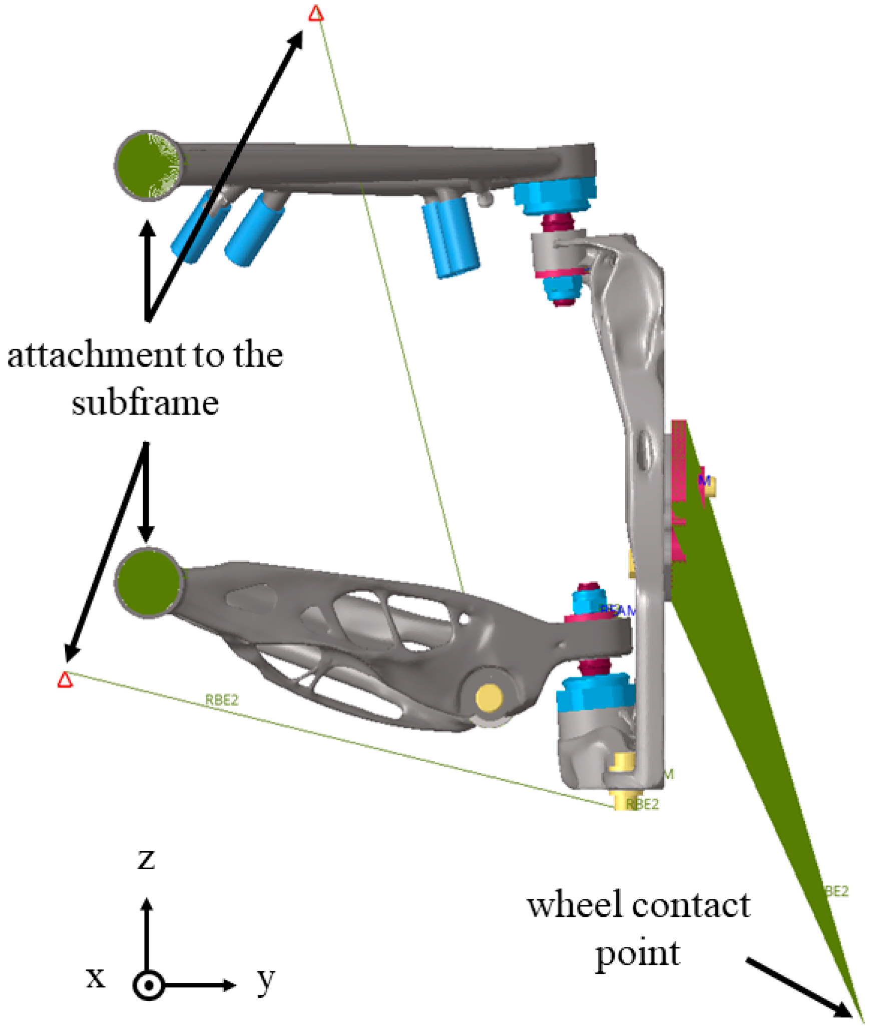 Vehicles 06 00050 g010