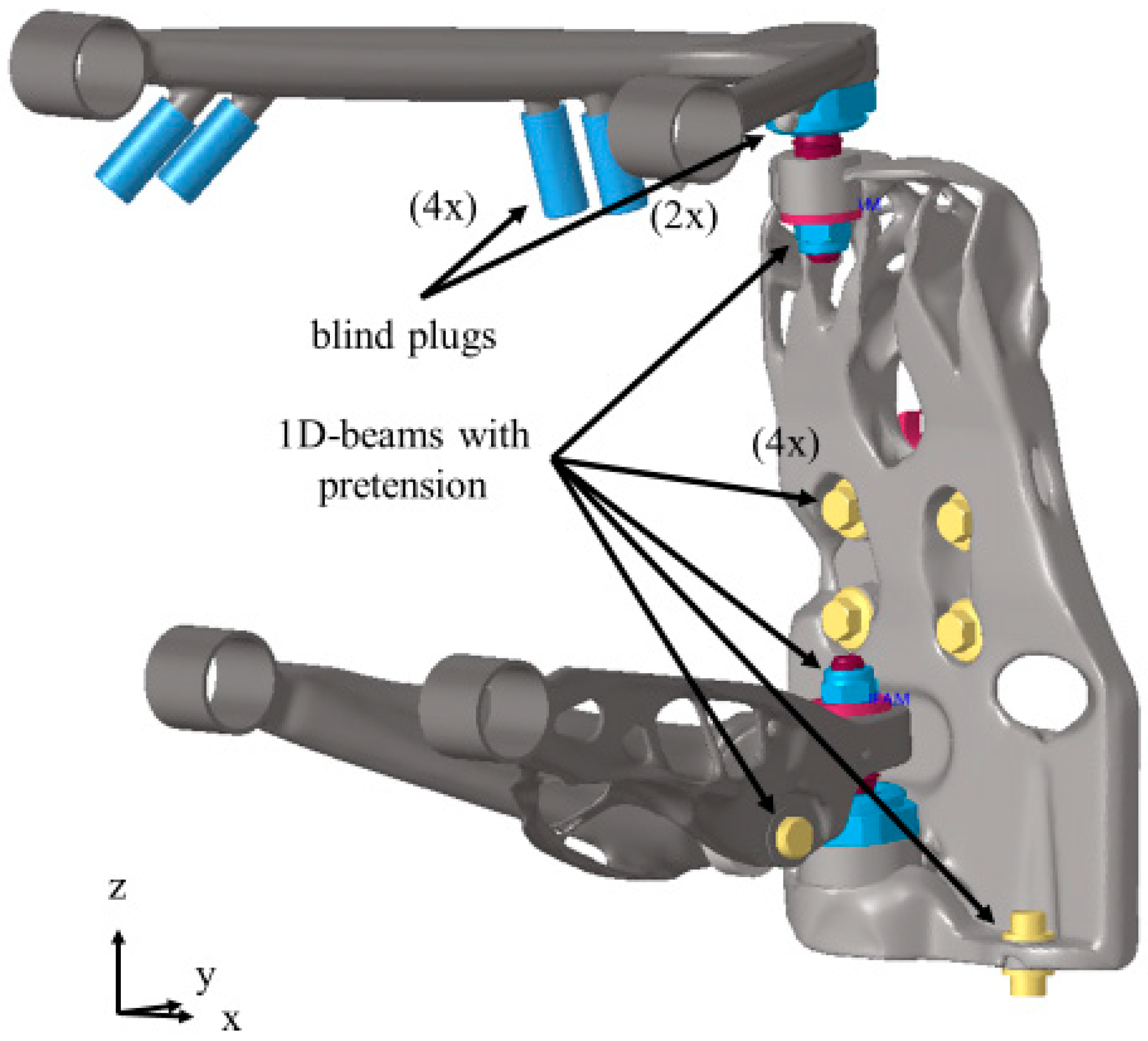 Vehicles 06 00050 g011