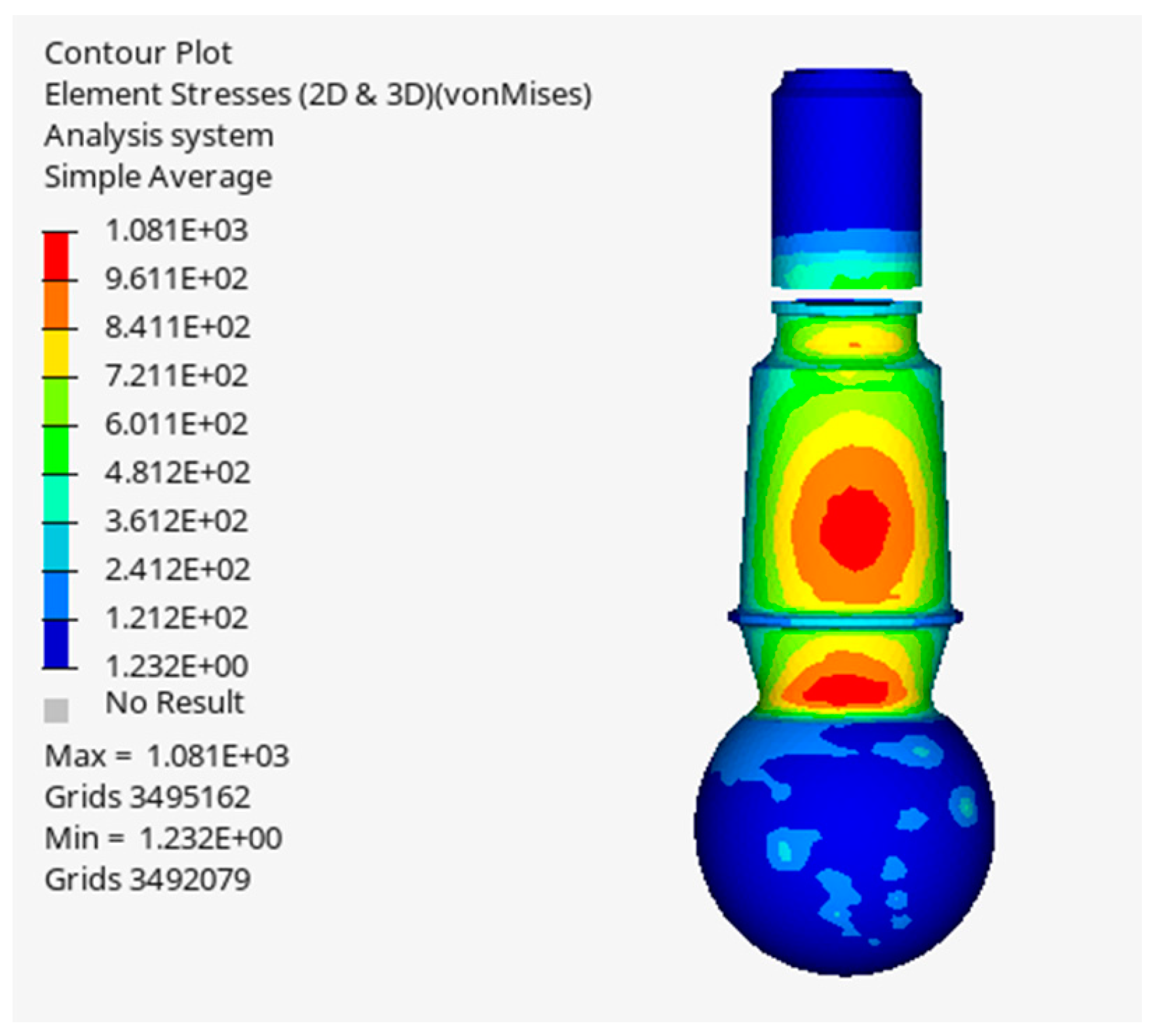 Vehicles 06 00050 g015