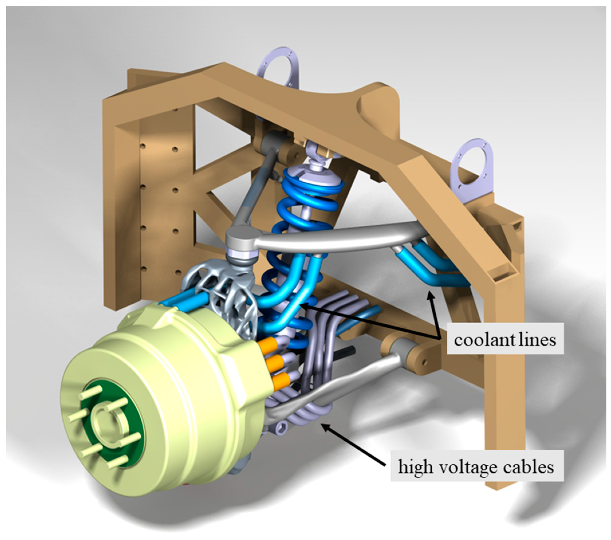 Vehicles 06 00050 g017
