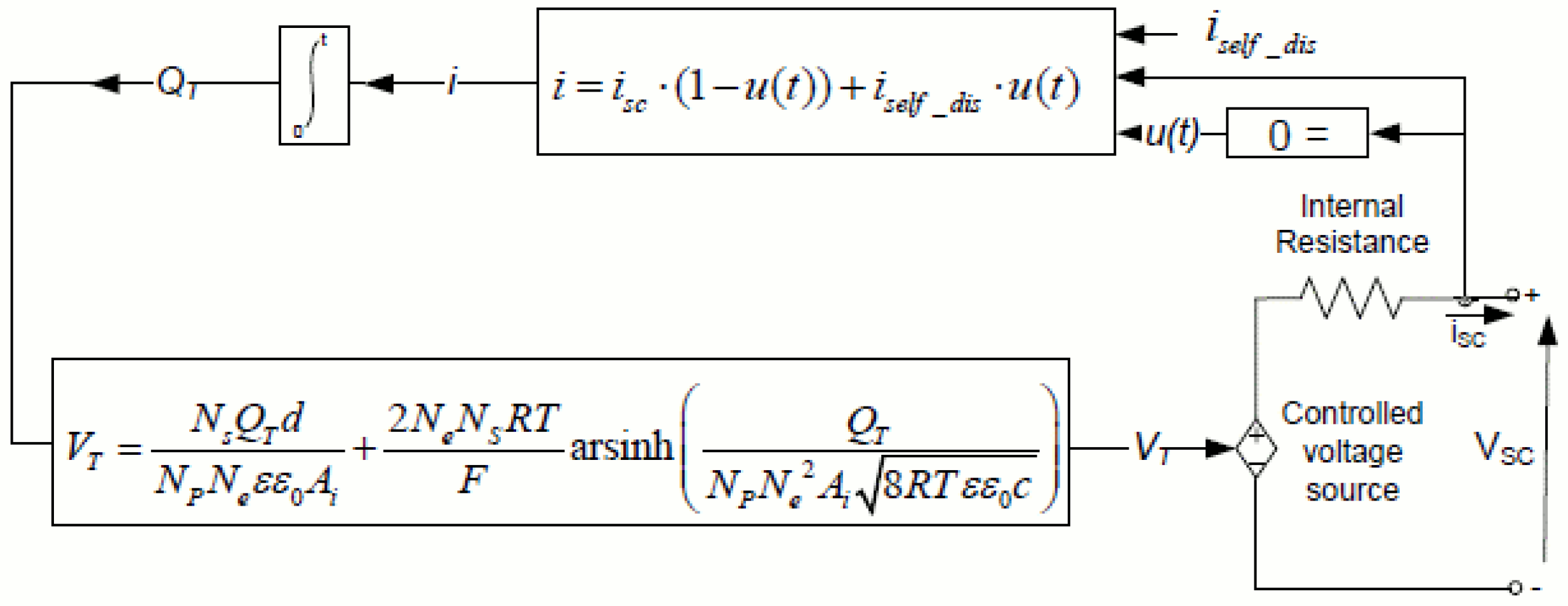 Vehicles 06 00052 g005