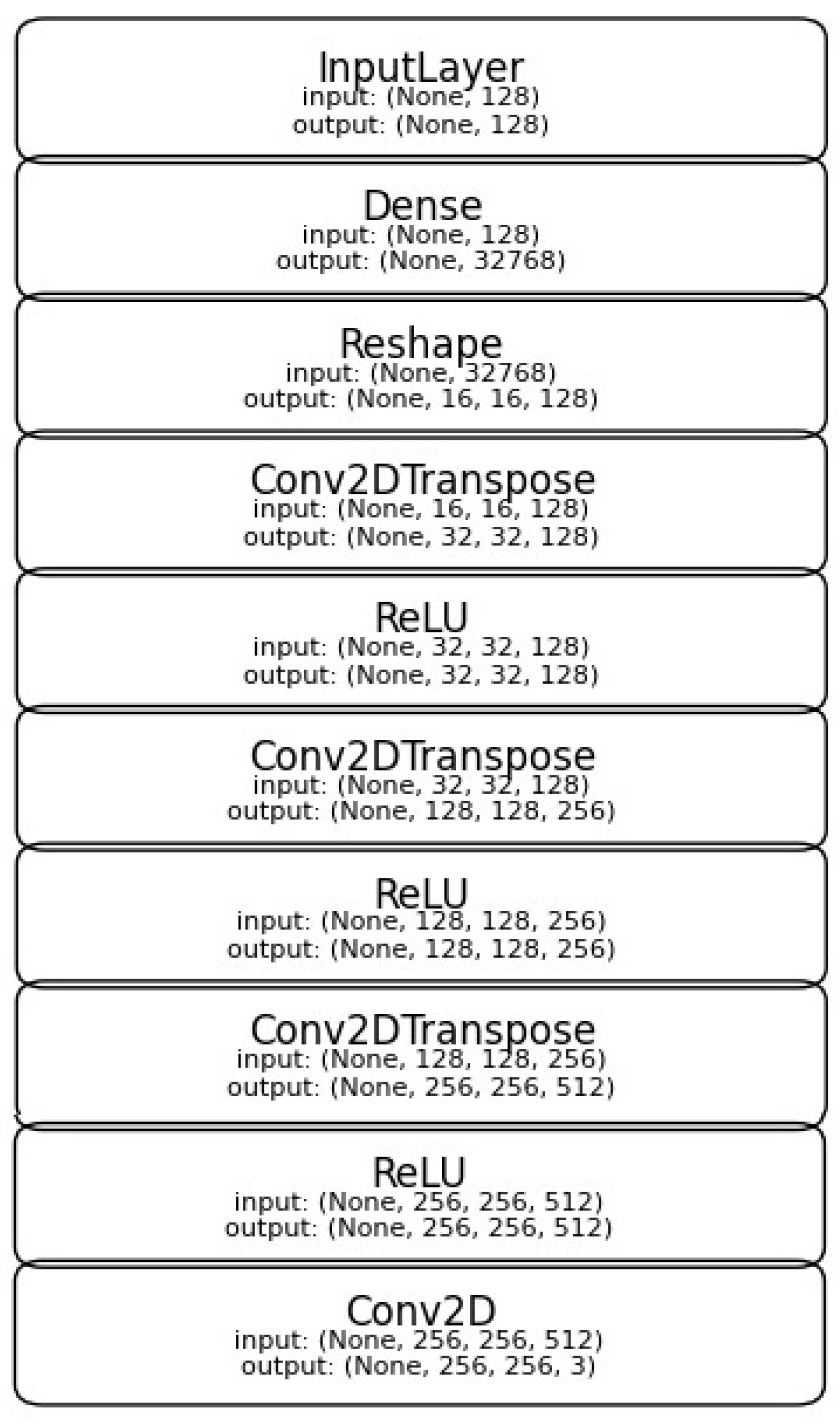 Vehicles 06 00053 g005