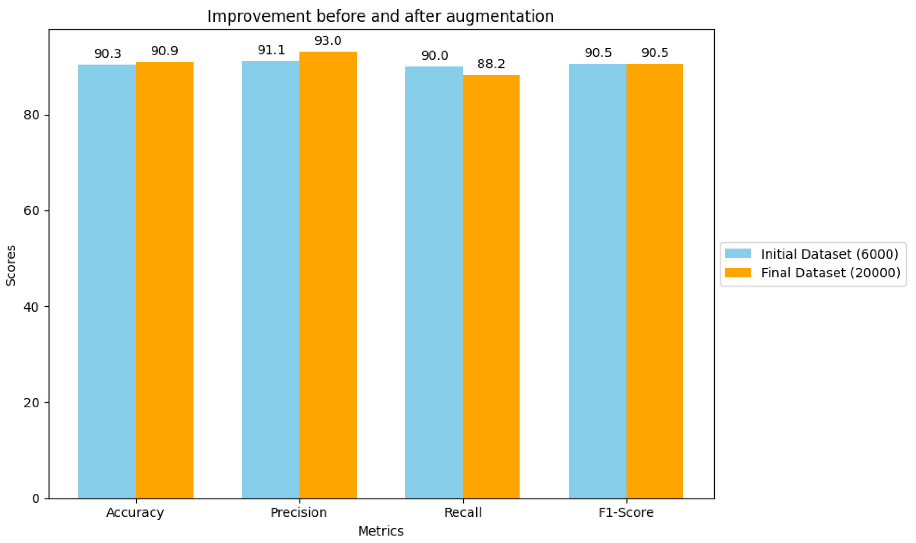 Vehicles 06 00053 g011