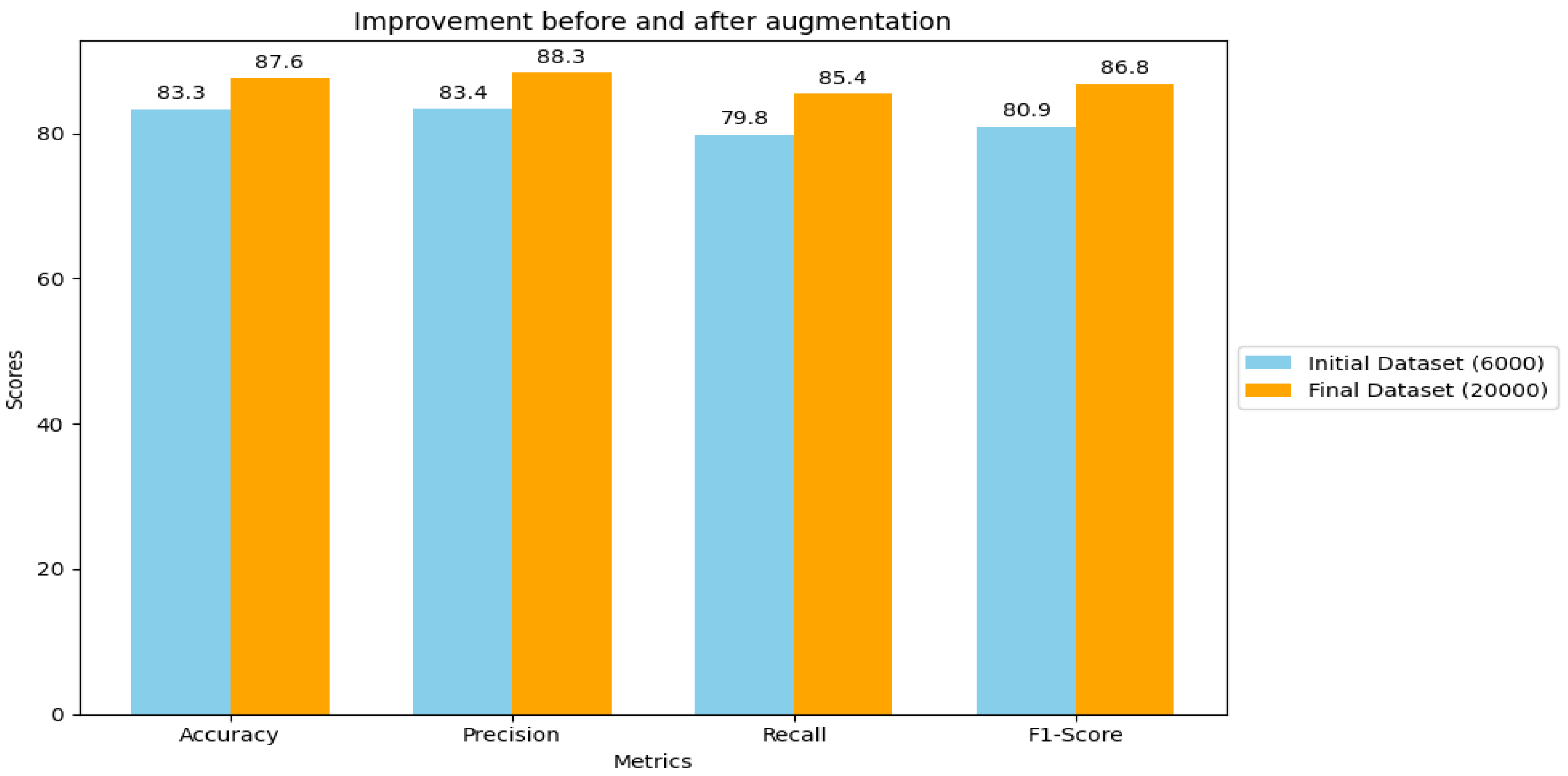 Vehicles 06 00053 g012