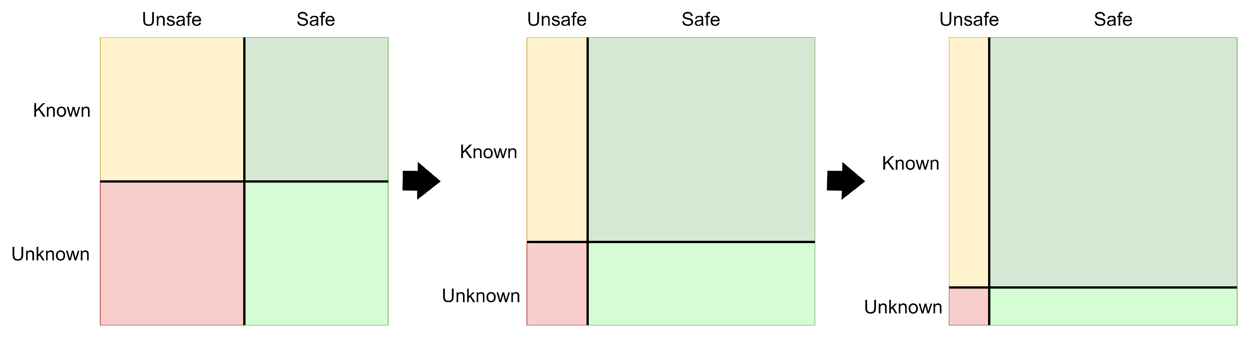 Vehicles 06 00055 g002
