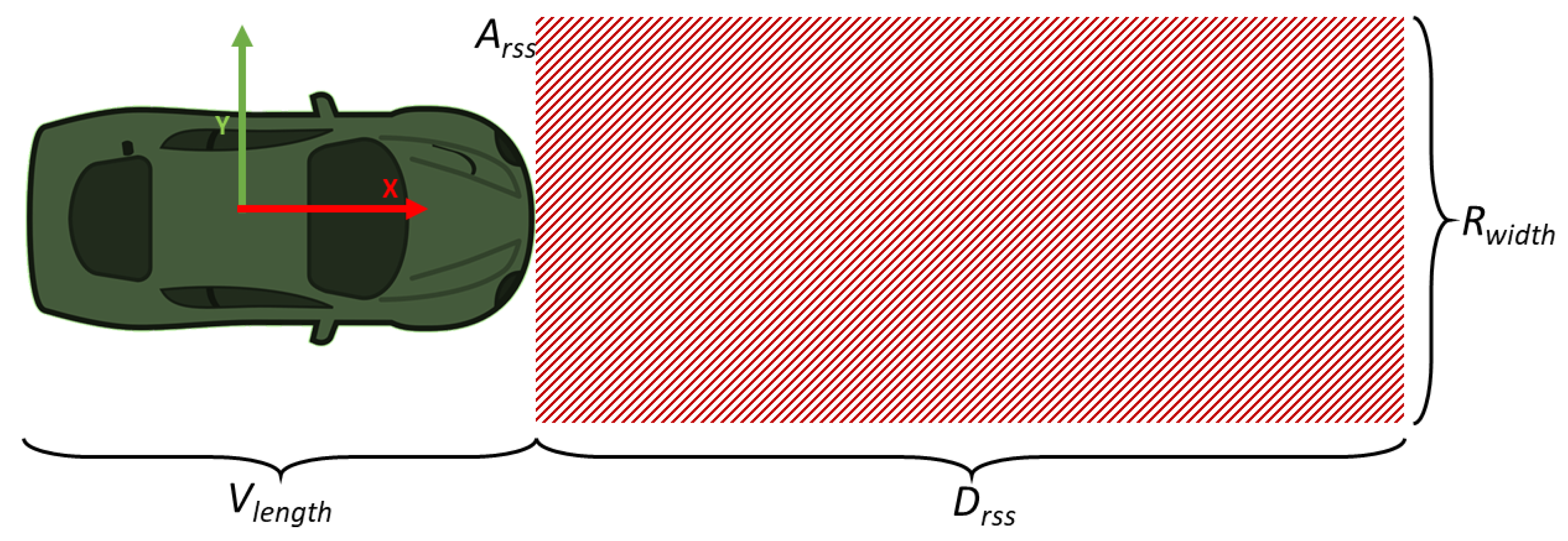 Vehicles 06 00055 g009