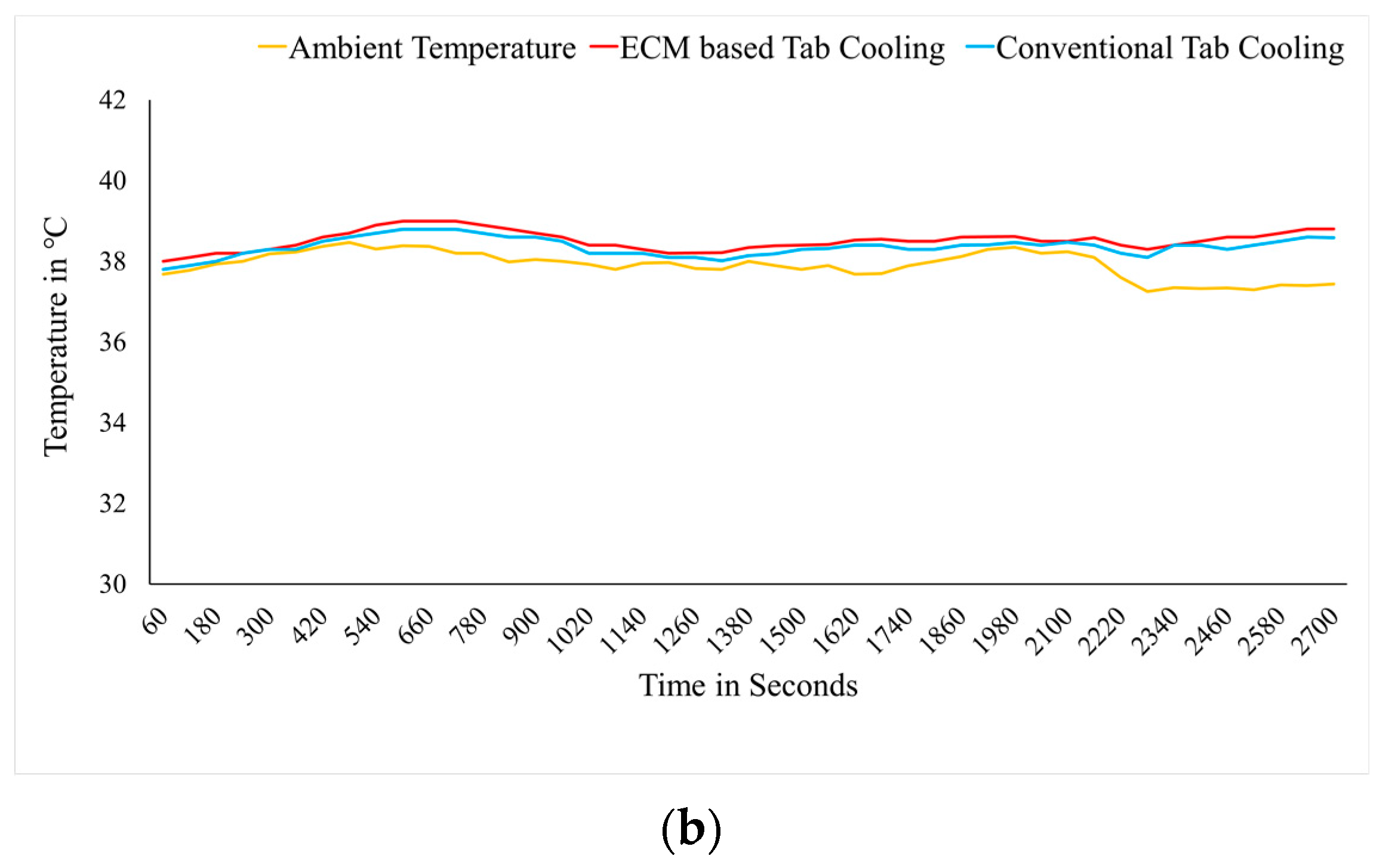 Vehicles 06 00057 g011b