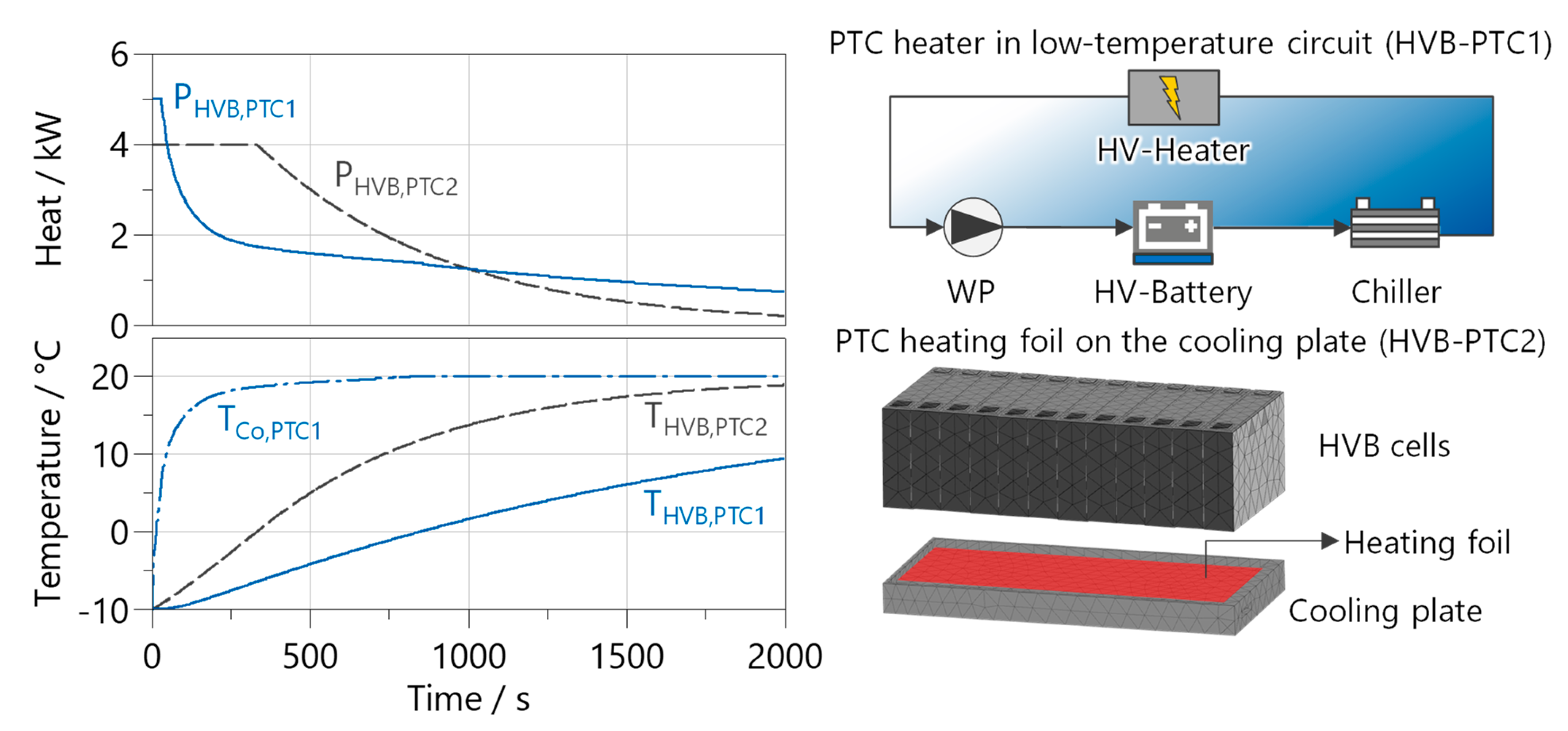 Vehicles 06 00058 g015