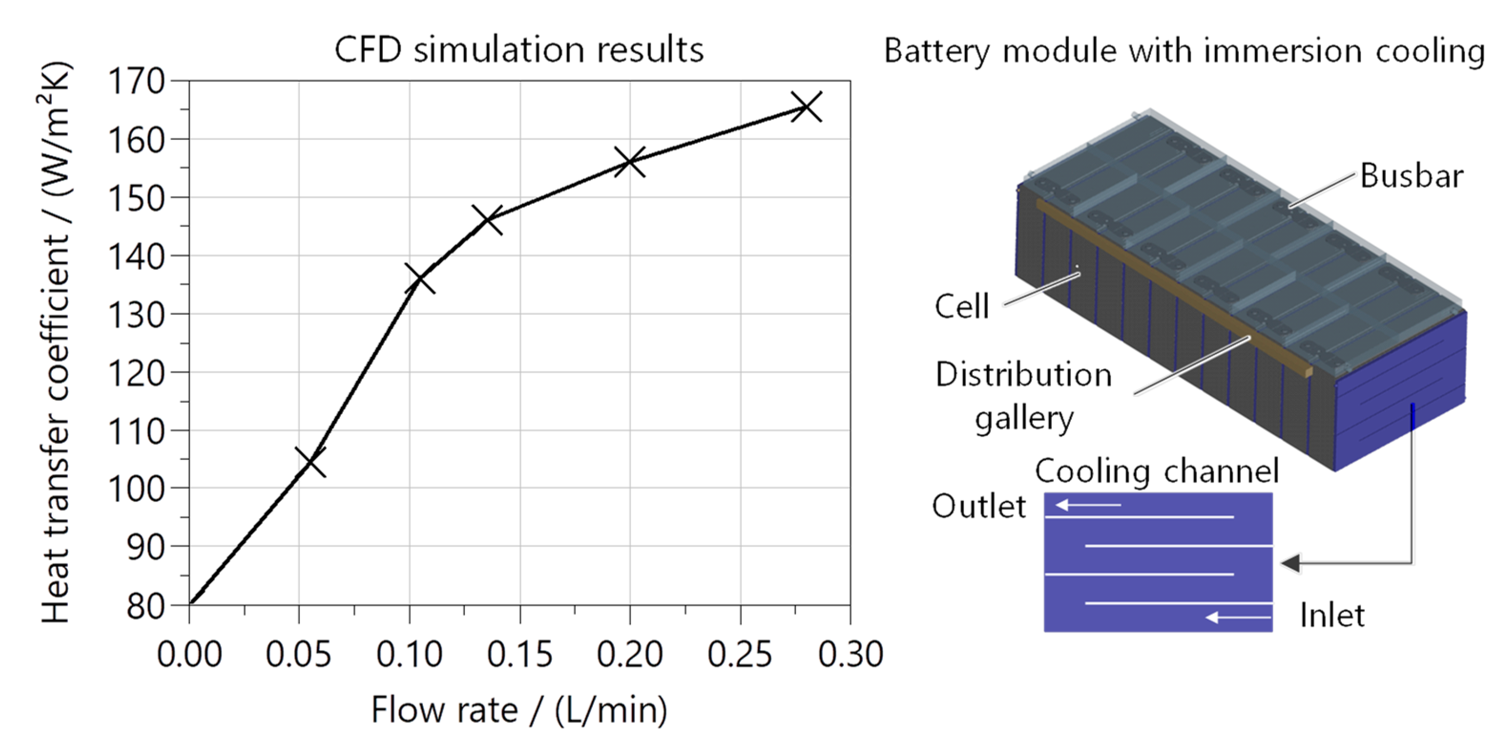 Vehicles 06 00058 g019