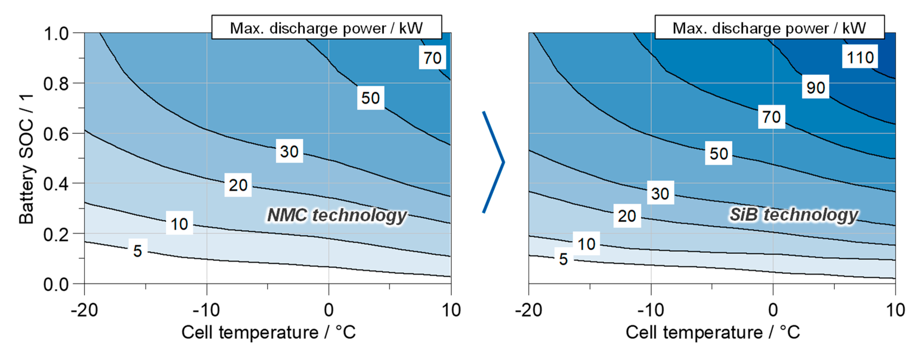 Vehicles 06 00058 g020