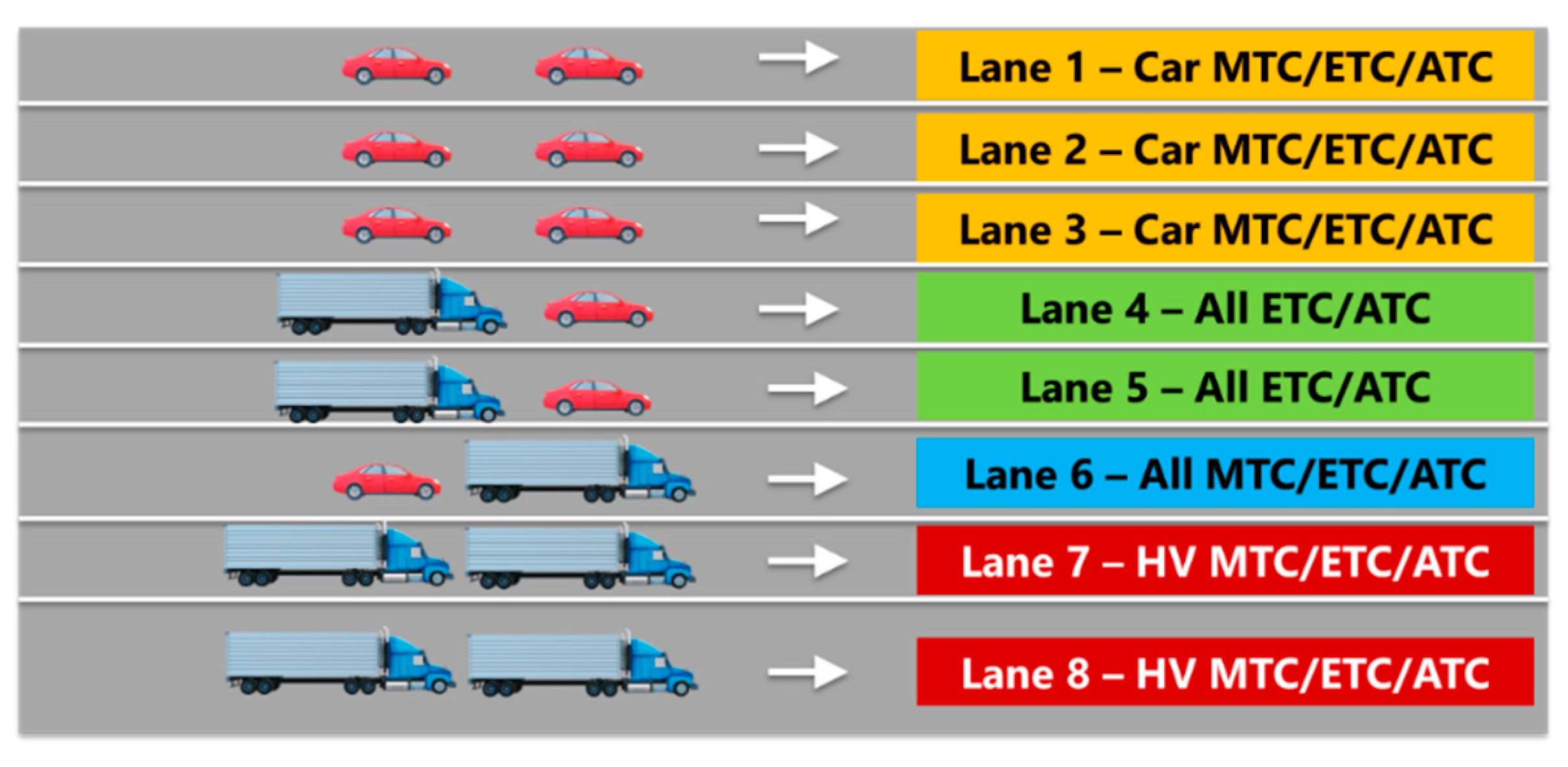 Vehicles 06 00059 g003
