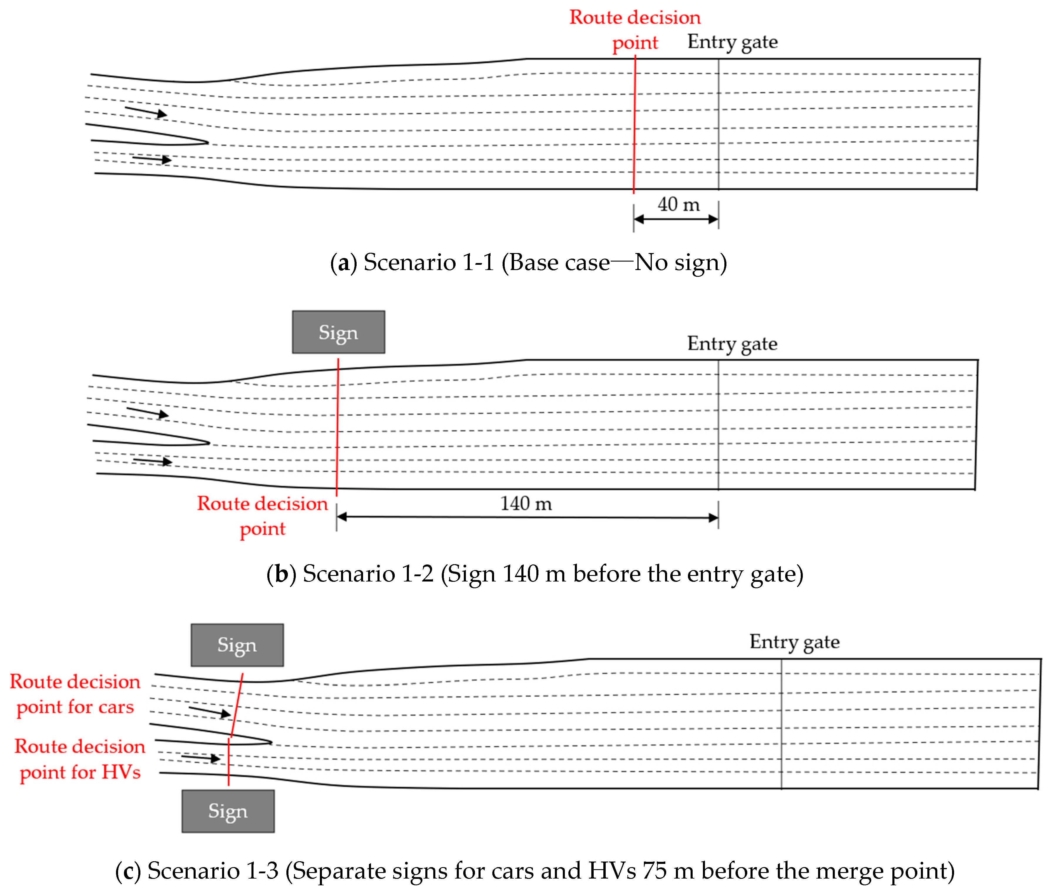 Vehicles 06 00059 g005