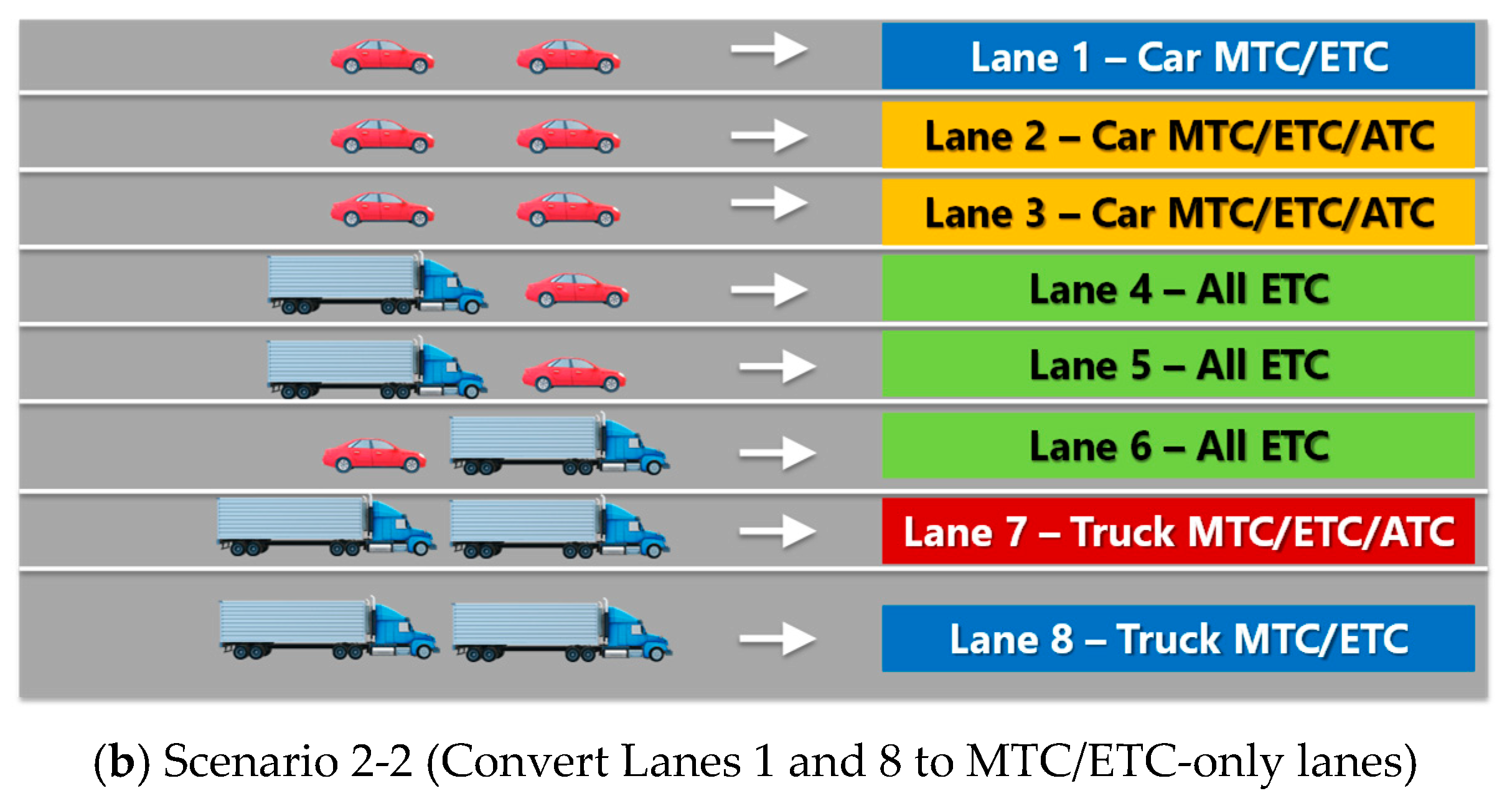 Vehicles 06 00059 g006b