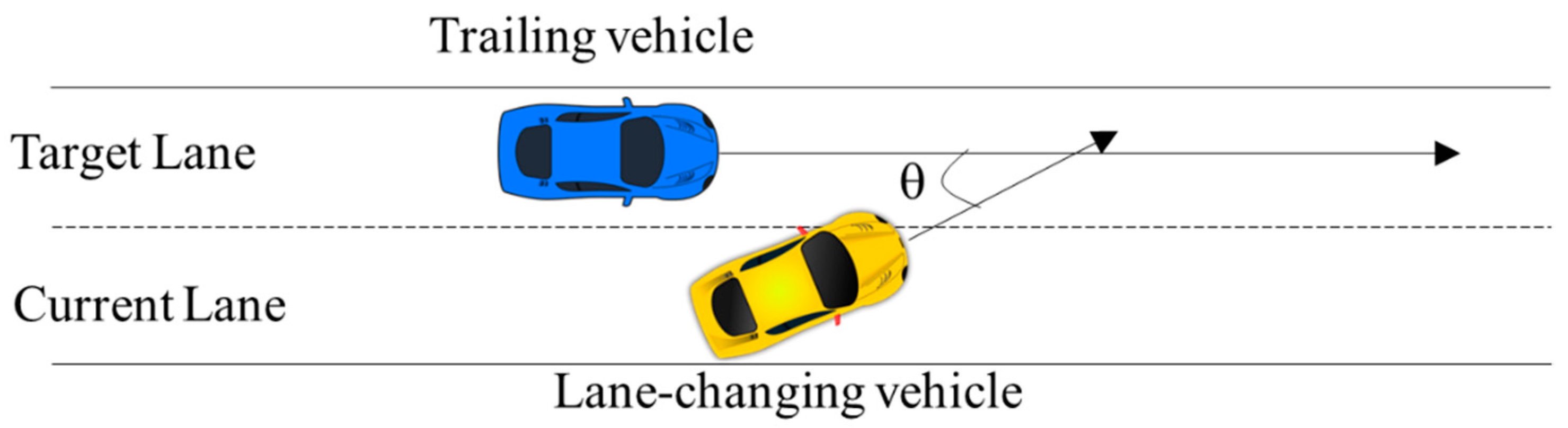 Vehicles 06 00059 g008
