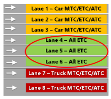 Vehicles 06 00059 i005