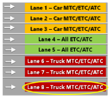 Vehicles 06 00059 i010