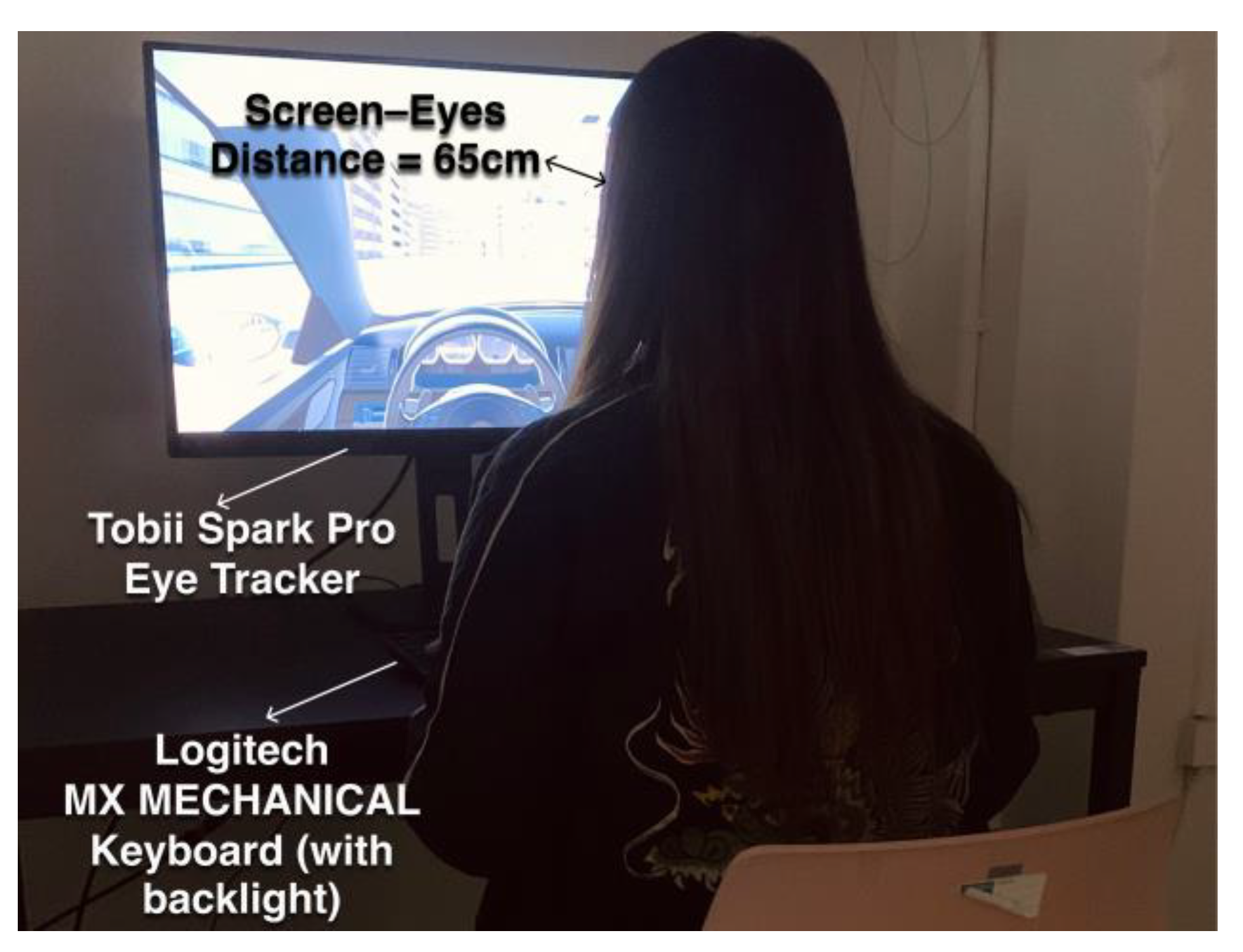 Vehicles 06 00061 g002