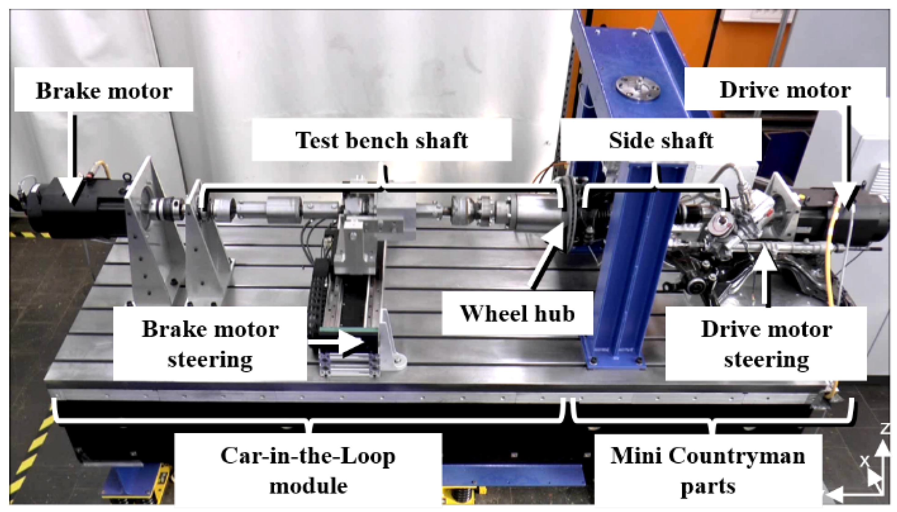Vehicles 06 00062 g003