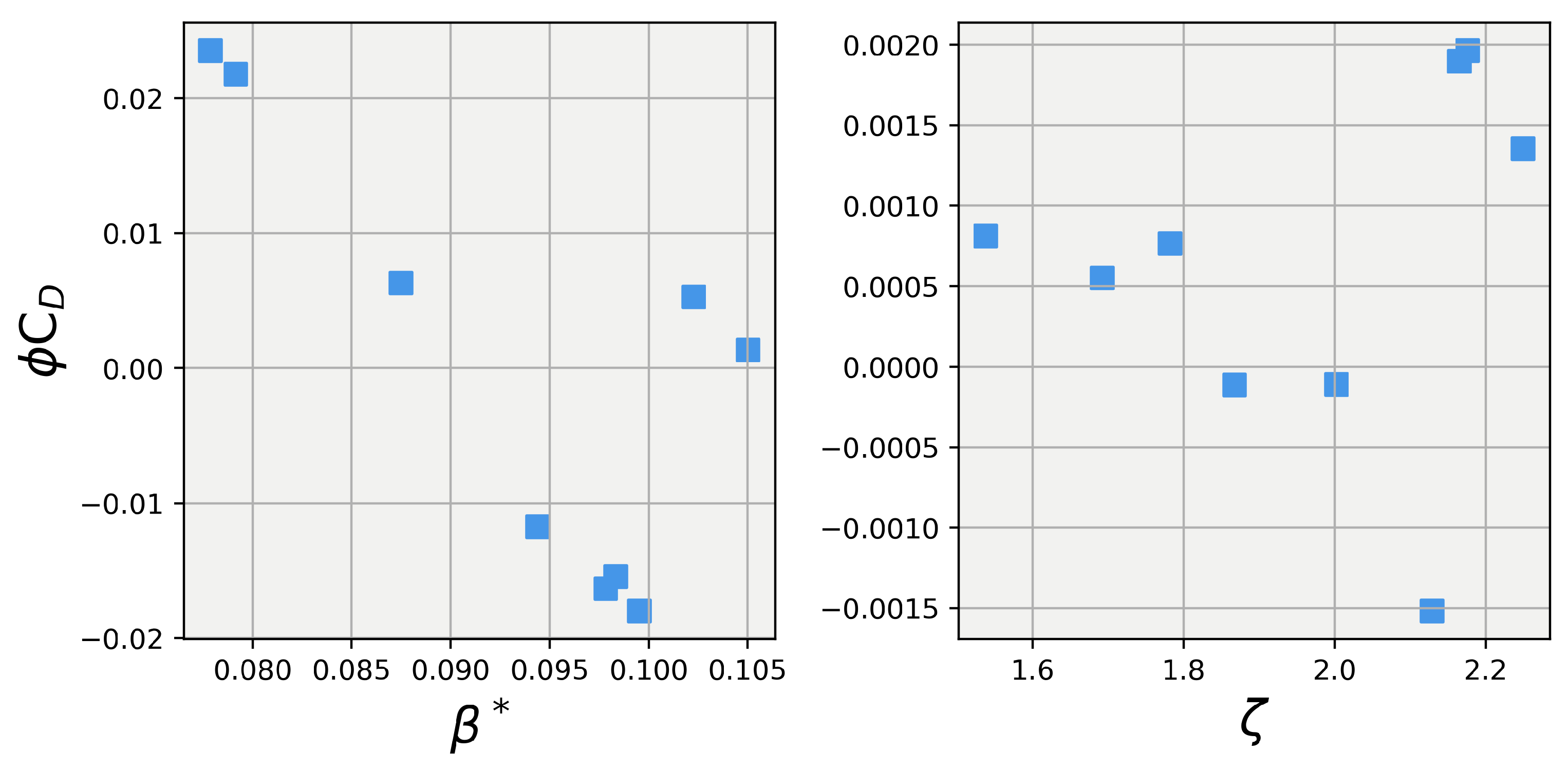 Vehicles 06 00063 g006