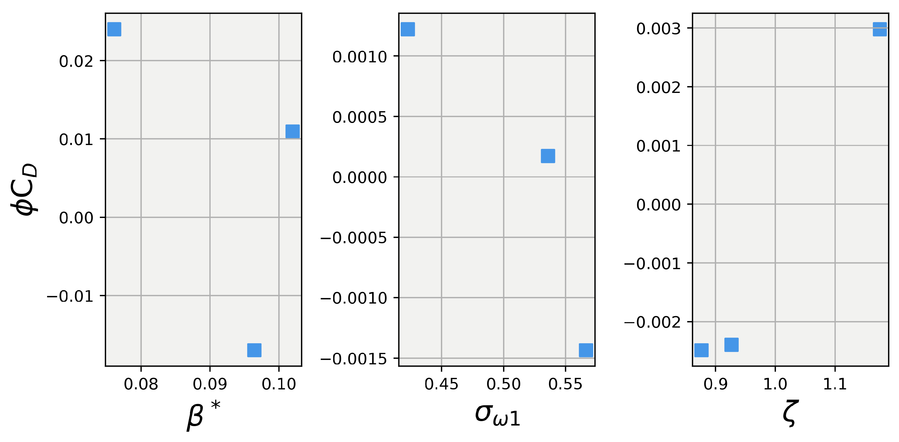 Vehicles 06 00063 g008