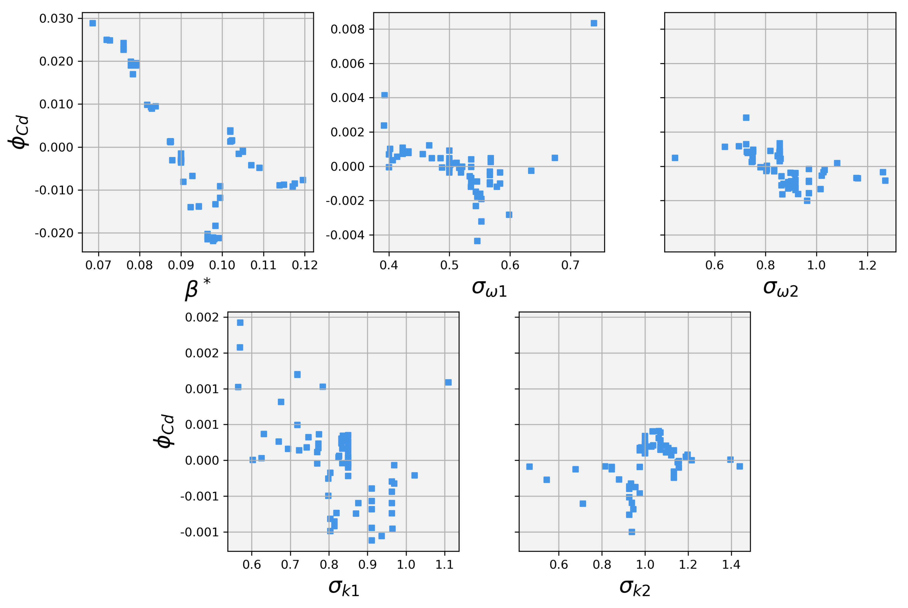 Vehicles 06 00063 g013