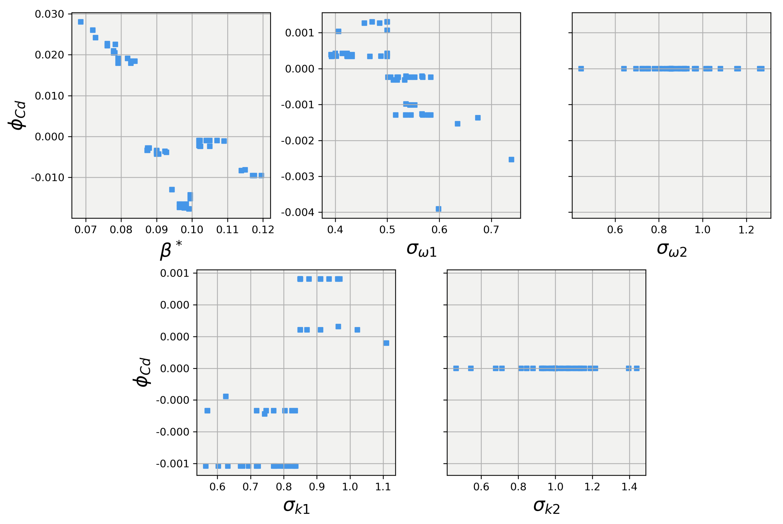 Vehicles 06 00063 g014