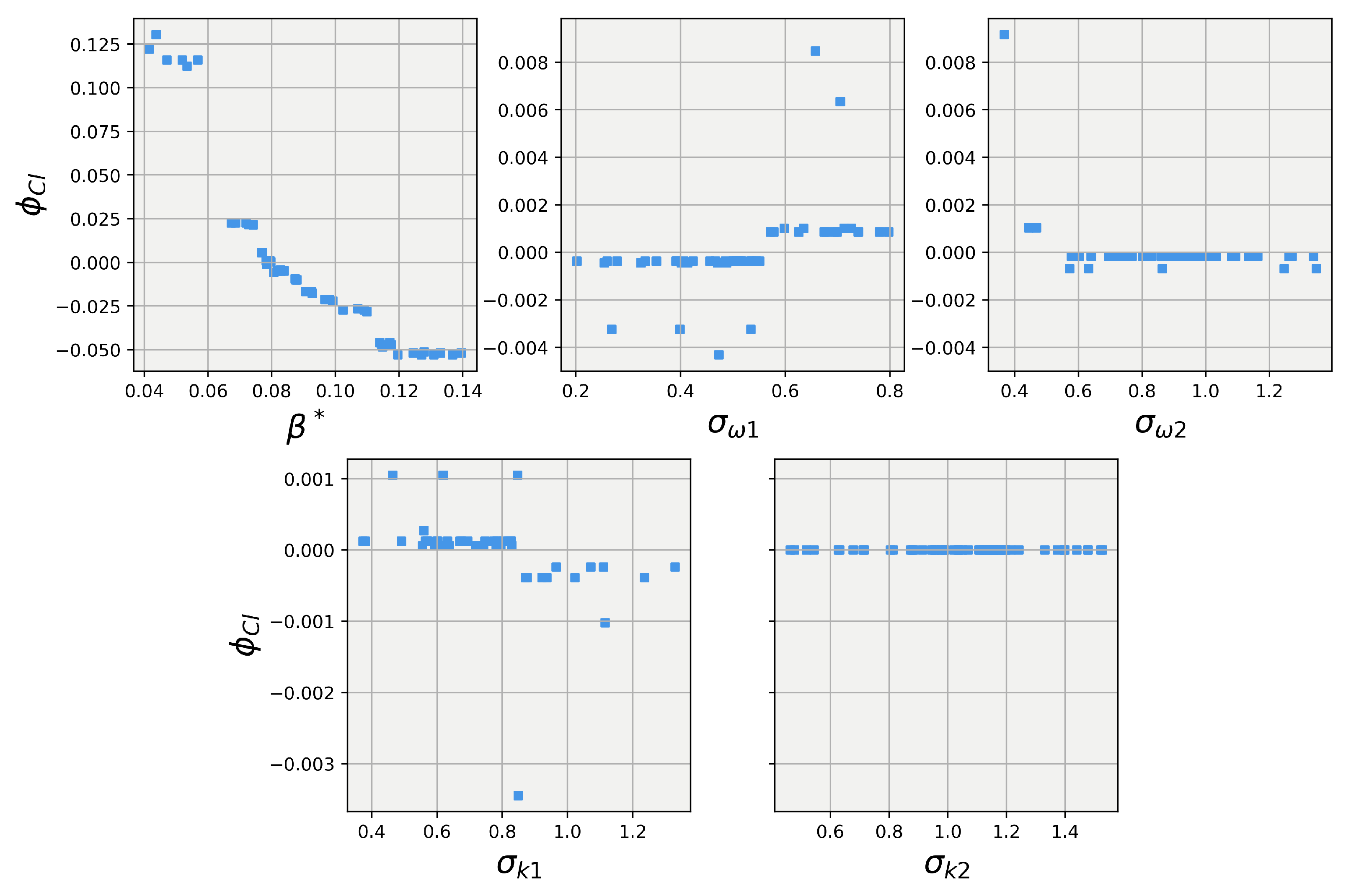 Vehicles 06 00063 g015